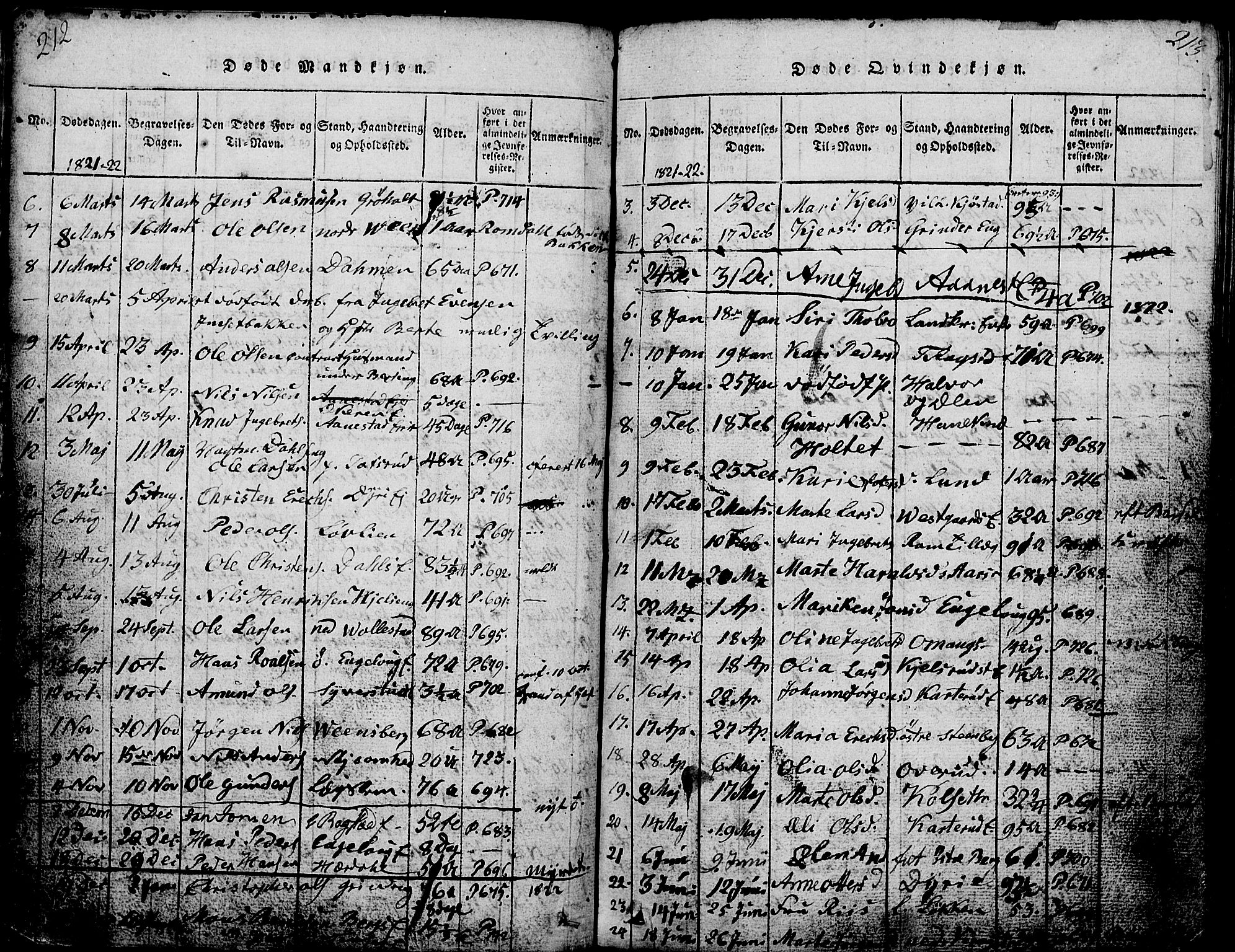 Løten prestekontor, AV/SAH-PREST-022/L/La/L0001: Parish register (copy) no. 1, 1812-1832, p. 212-213