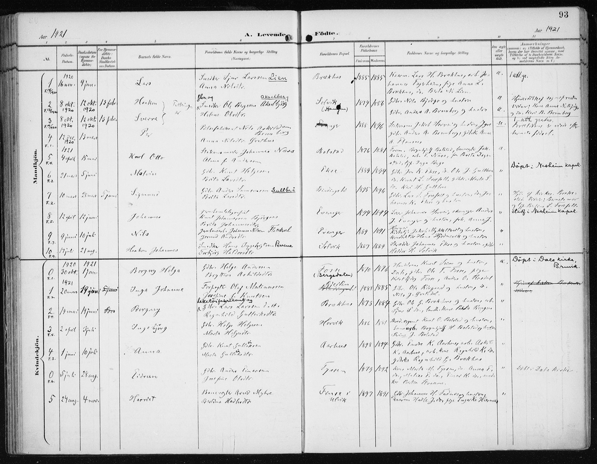 Evanger sokneprestembete, SAB/A-99924: Parish register (official) no. A  3, 1900-1930, p. 93