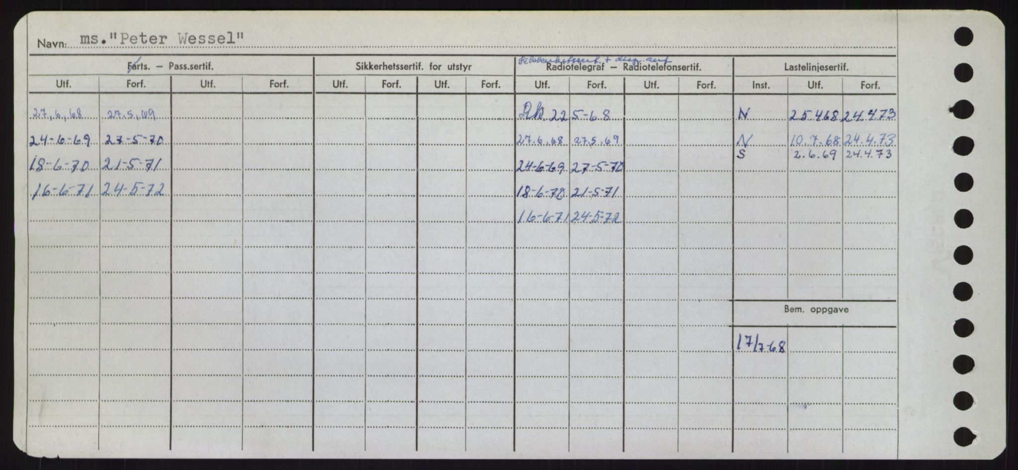 Sjøfartsdirektoratet med forløpere, Skipsmålingen, AV/RA-S-1627/H/Hd/L0029: Fartøy, P, p. 200