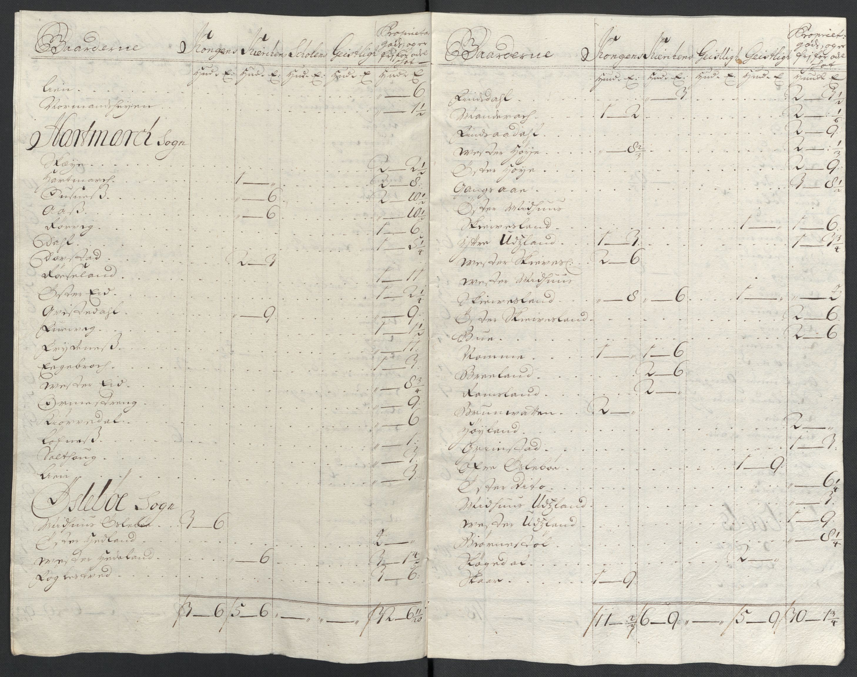 Rentekammeret inntil 1814, Reviderte regnskaper, Fogderegnskap, AV/RA-EA-4092/R43/L2552: Fogderegnskap Lista og Mandal, 1705-1709, p. 335