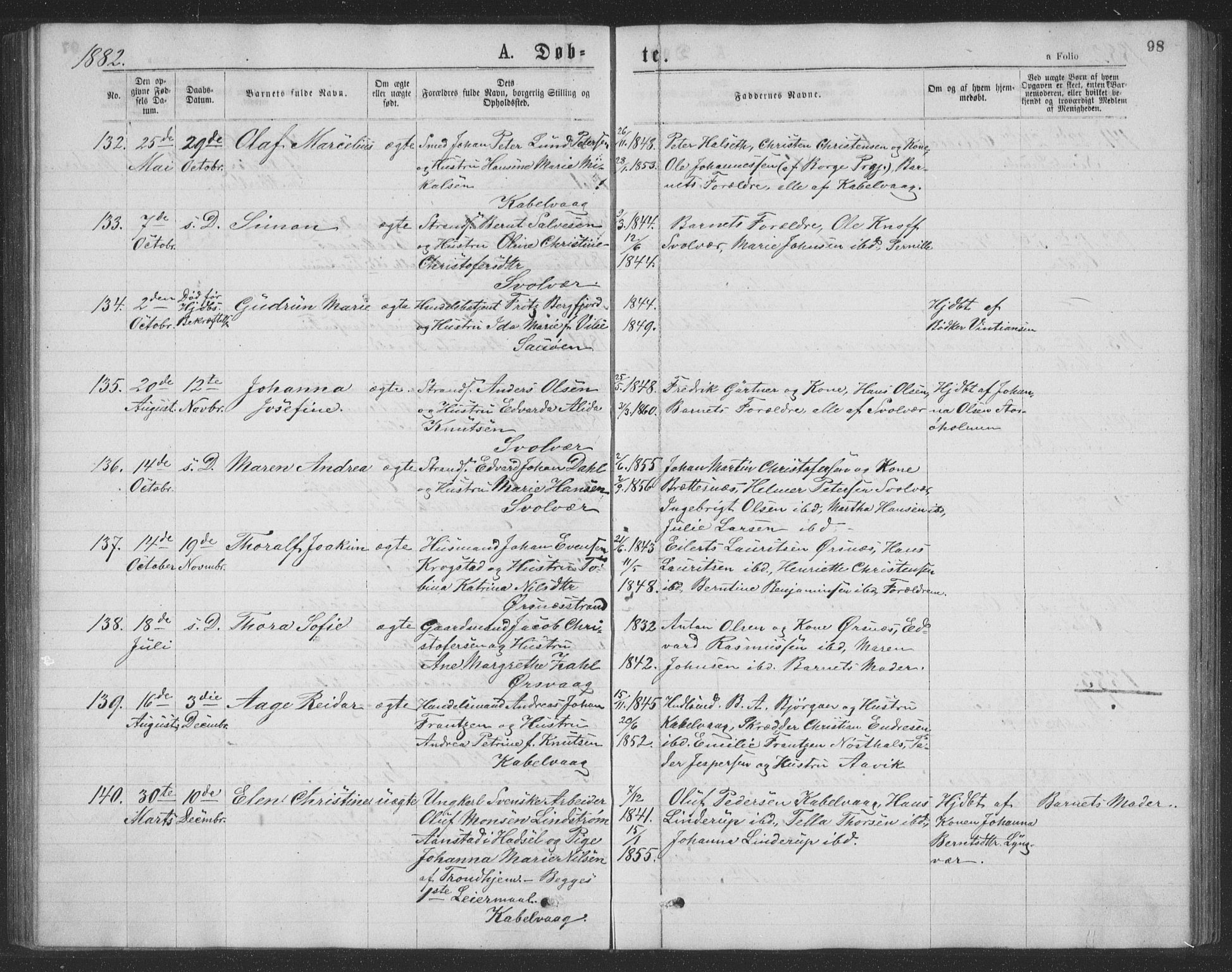 Ministerialprotokoller, klokkerbøker og fødselsregistre - Nordland, AV/SAT-A-1459/874/L1075: Parish register (copy) no. 874C04, 1876-1883, p. 98