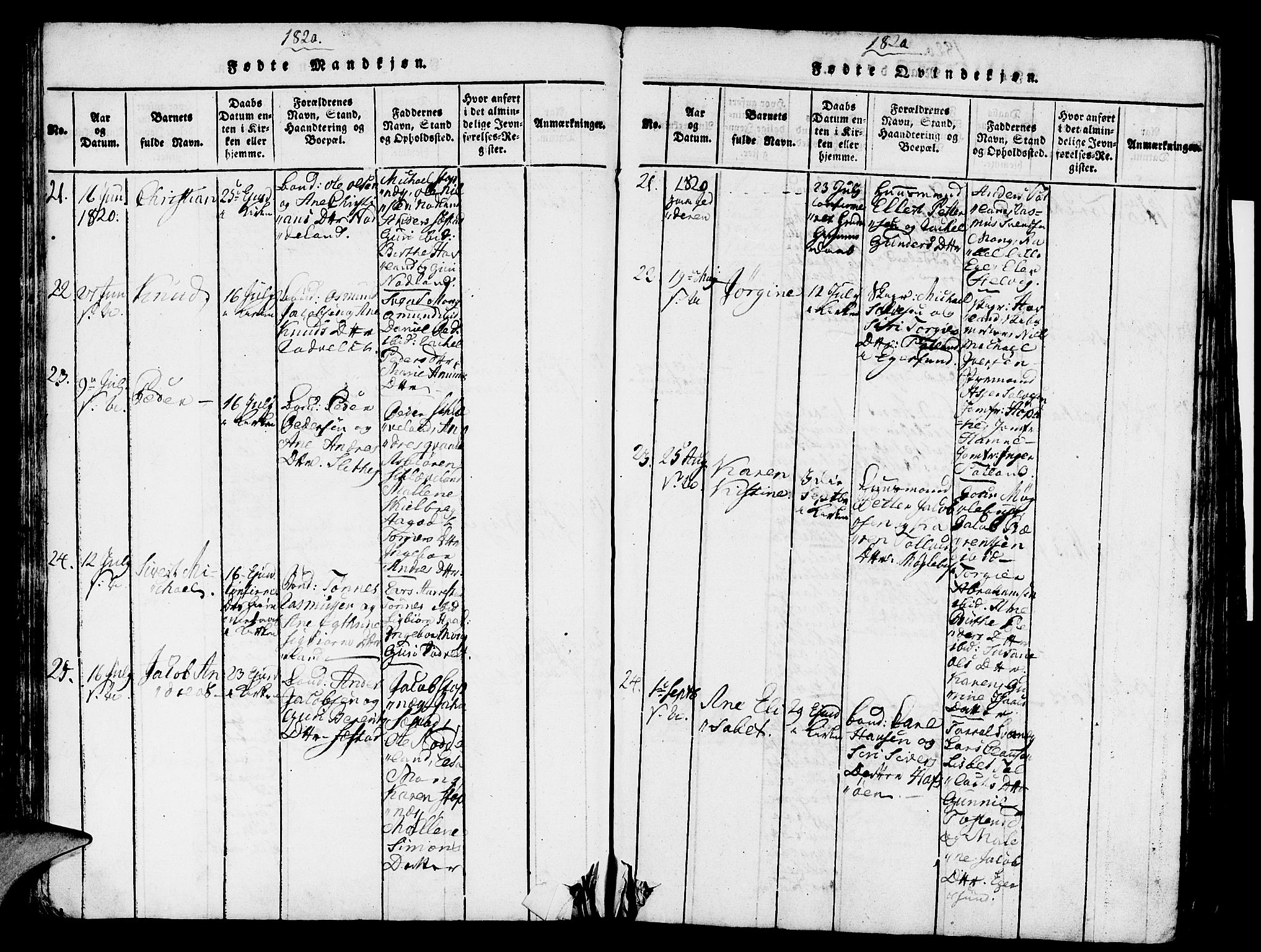 Eigersund sokneprestkontor, AV/SAST-A-101807/S08/L0007: Parish register (official) no. A 7, 1815-1827