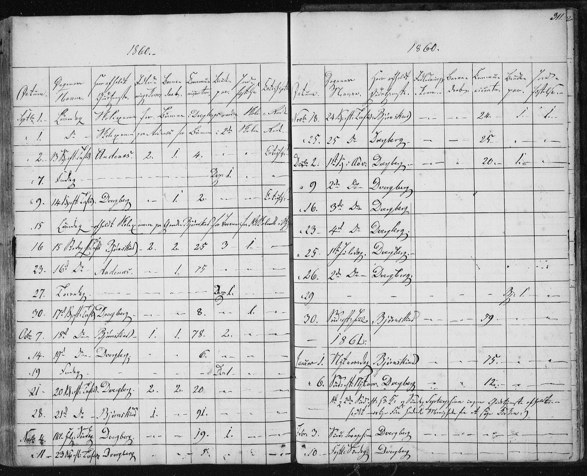 Ministerialprotokoller, klokkerbøker og fødselsregistre - Nordland, SAT/A-1459/897/L1396: Parish register (official) no. 897A04, 1842-1866, p. 311