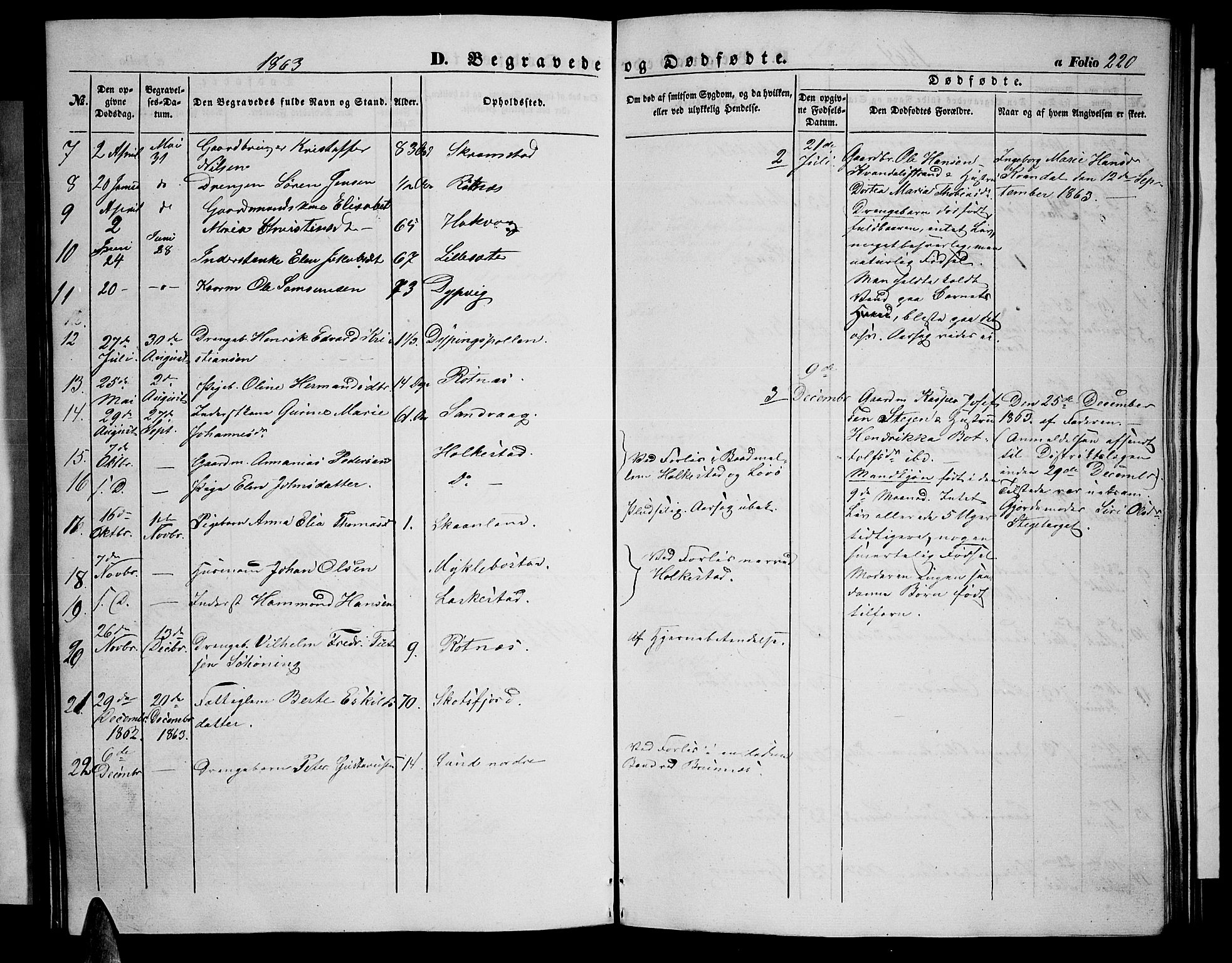 Ministerialprotokoller, klokkerbøker og fødselsregistre - Nordland, SAT/A-1459/855/L0814: Parish register (copy) no. 855C03, 1851-1864, p. 220