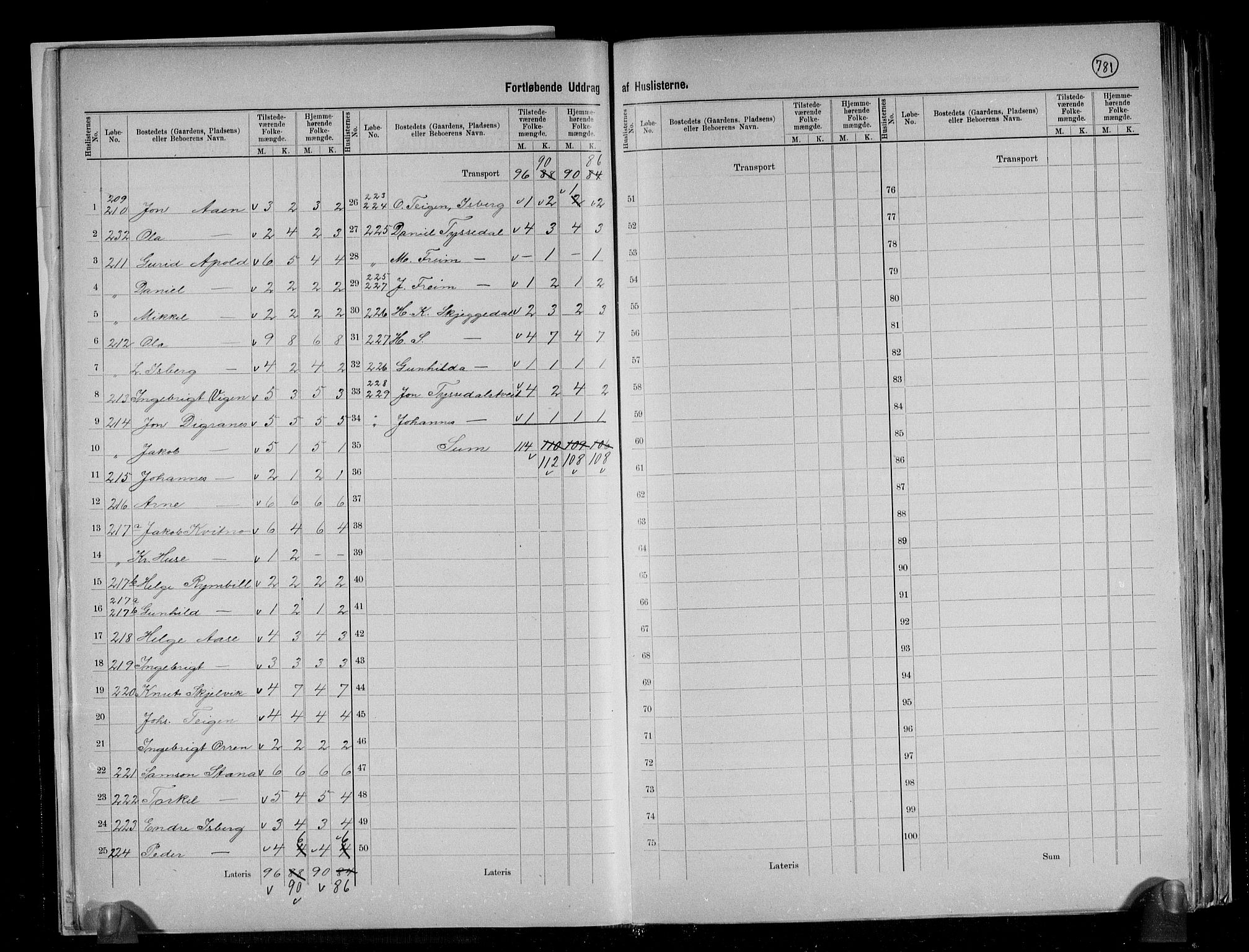 RA, 1891 census for 1230 Ullensvang, 1891, p. 17