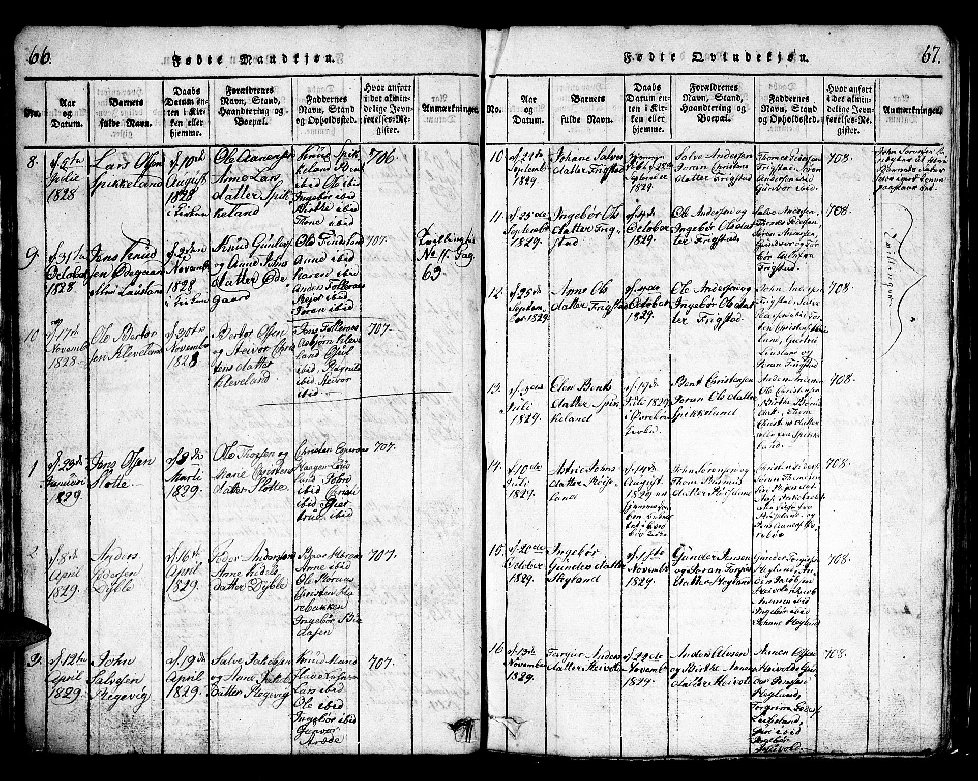 Bjelland sokneprestkontor, SAK/1111-0005/F/Fb/Fbb/L0003: Parish register (copy) no. B 3, 1816-1868, p. 66-67