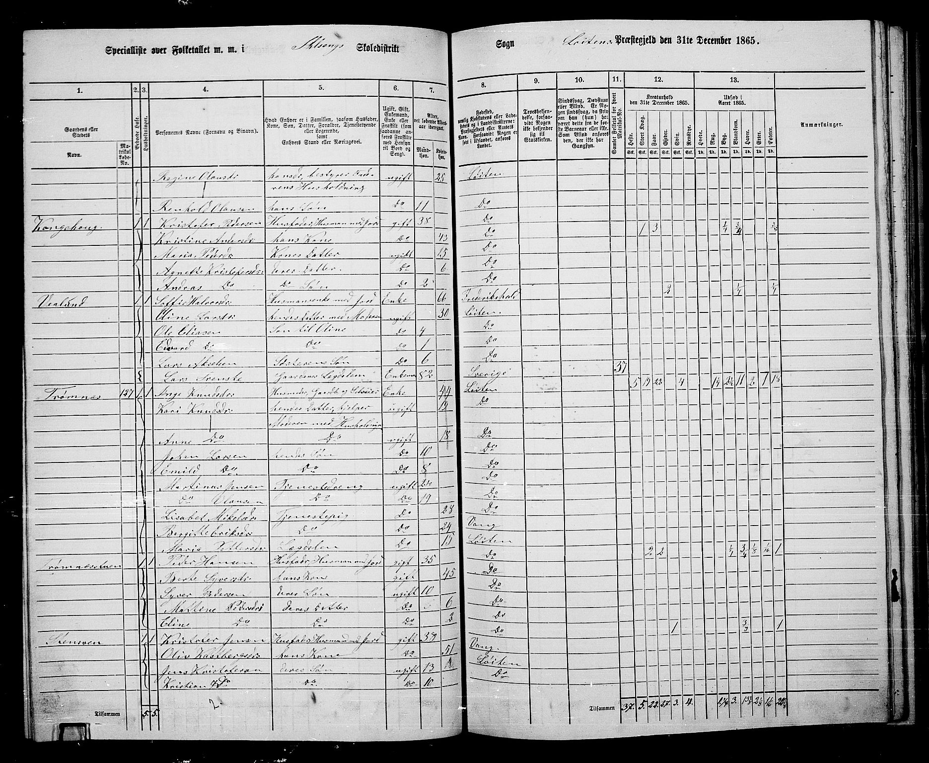 RA, 1865 census for Løten, 1865, p. 76