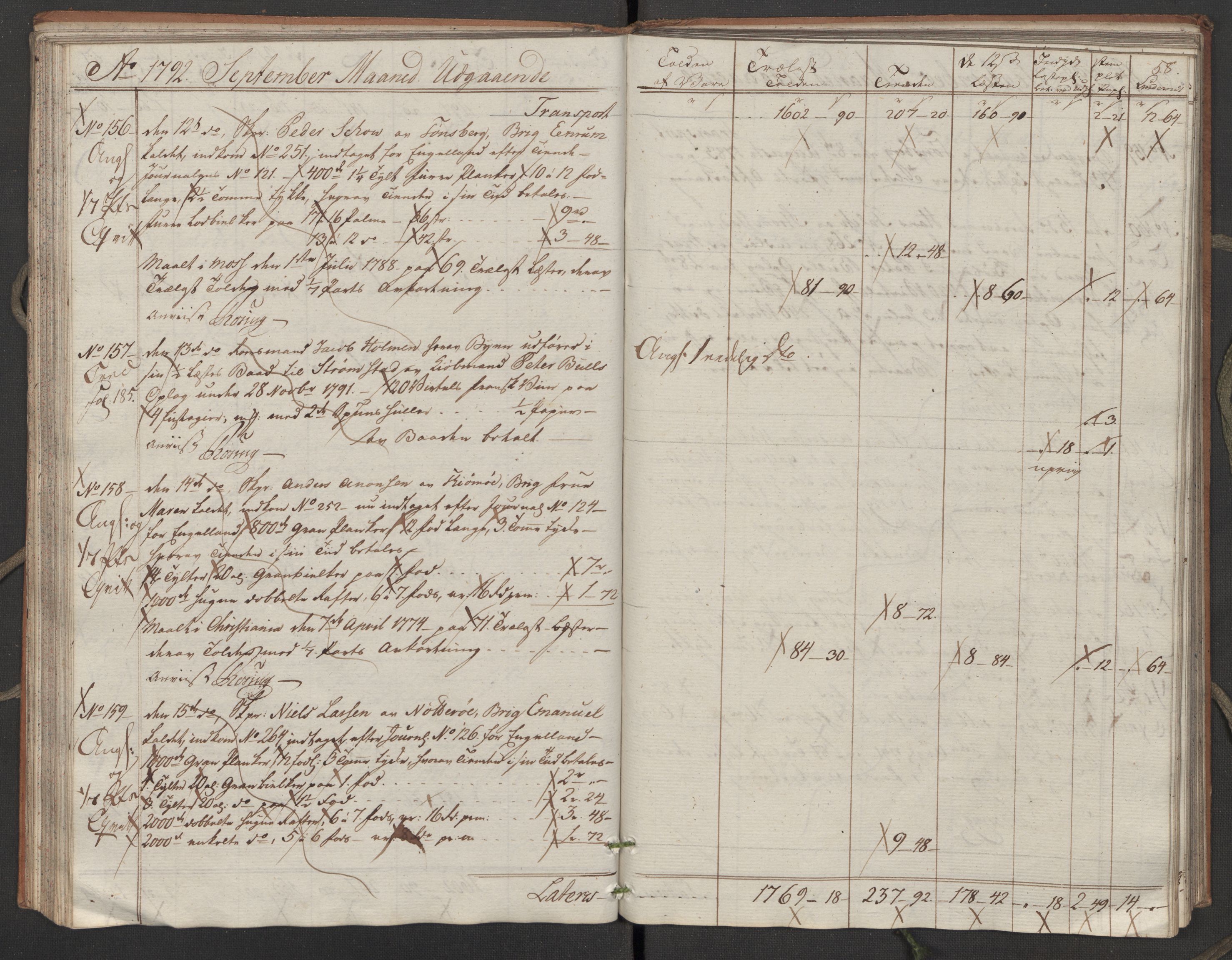 Generaltollkammeret, tollregnskaper, AV/RA-EA-5490/R02/L0110/0001: Tollregnskaper Fredrikstad / Utgående hovedtollbok, 1790-1792, p. 57b-58a