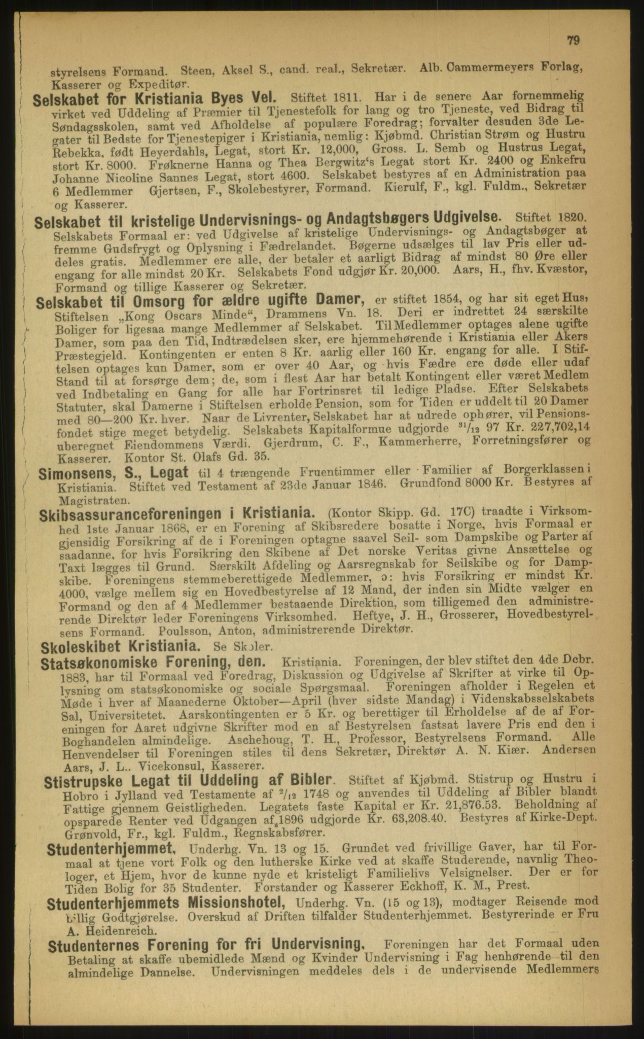 Kristiania/Oslo adressebok, PUBL/-, 1899, p. 79