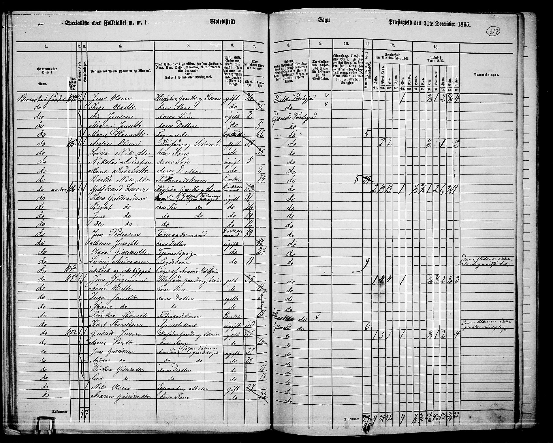 RA, 1865 census for Eidsvoll, 1865, p. 285