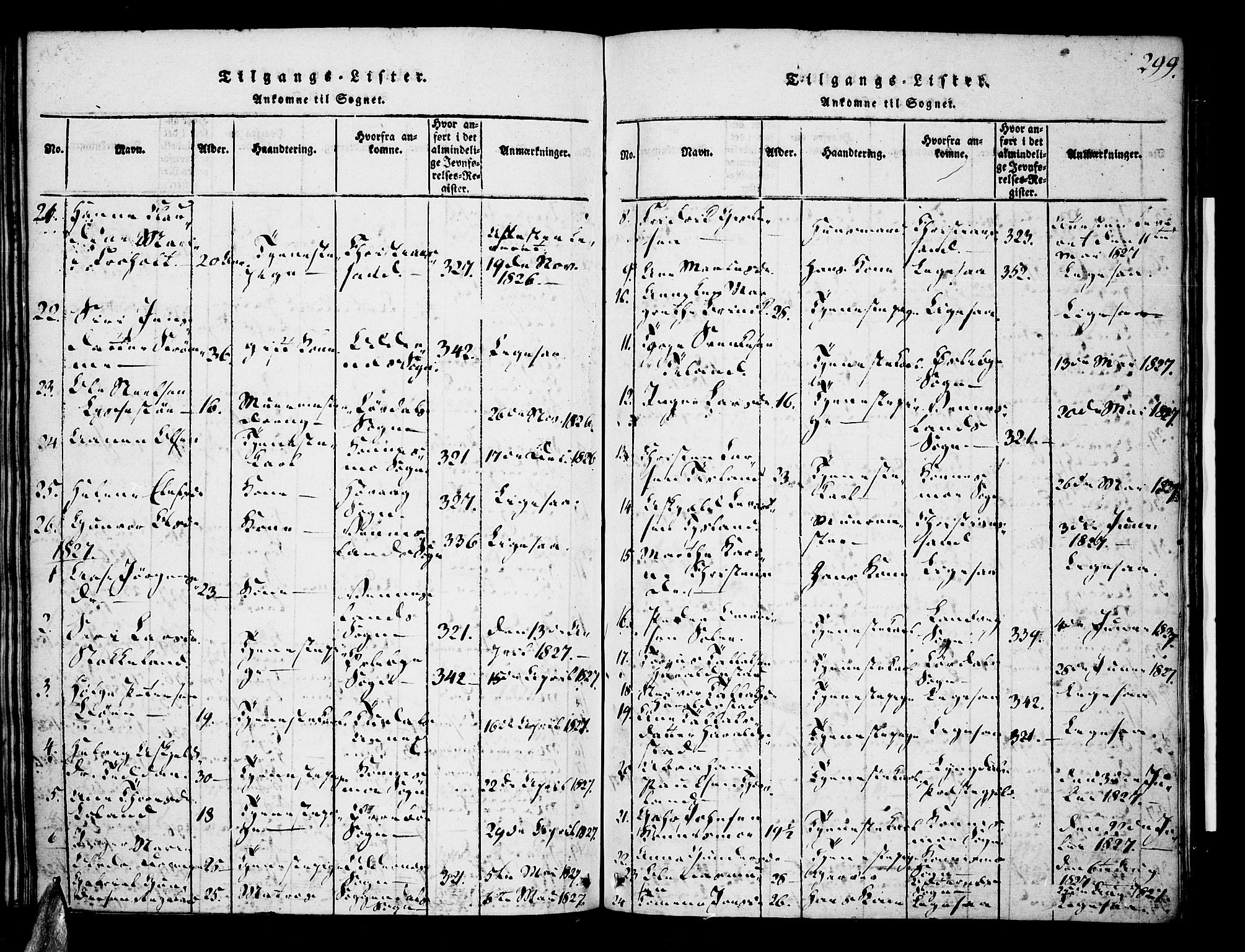 Tveit sokneprestkontor, SAK/1111-0043/F/Fa/L0002: Parish register (official) no. A 2, 1820-1830, p. 299