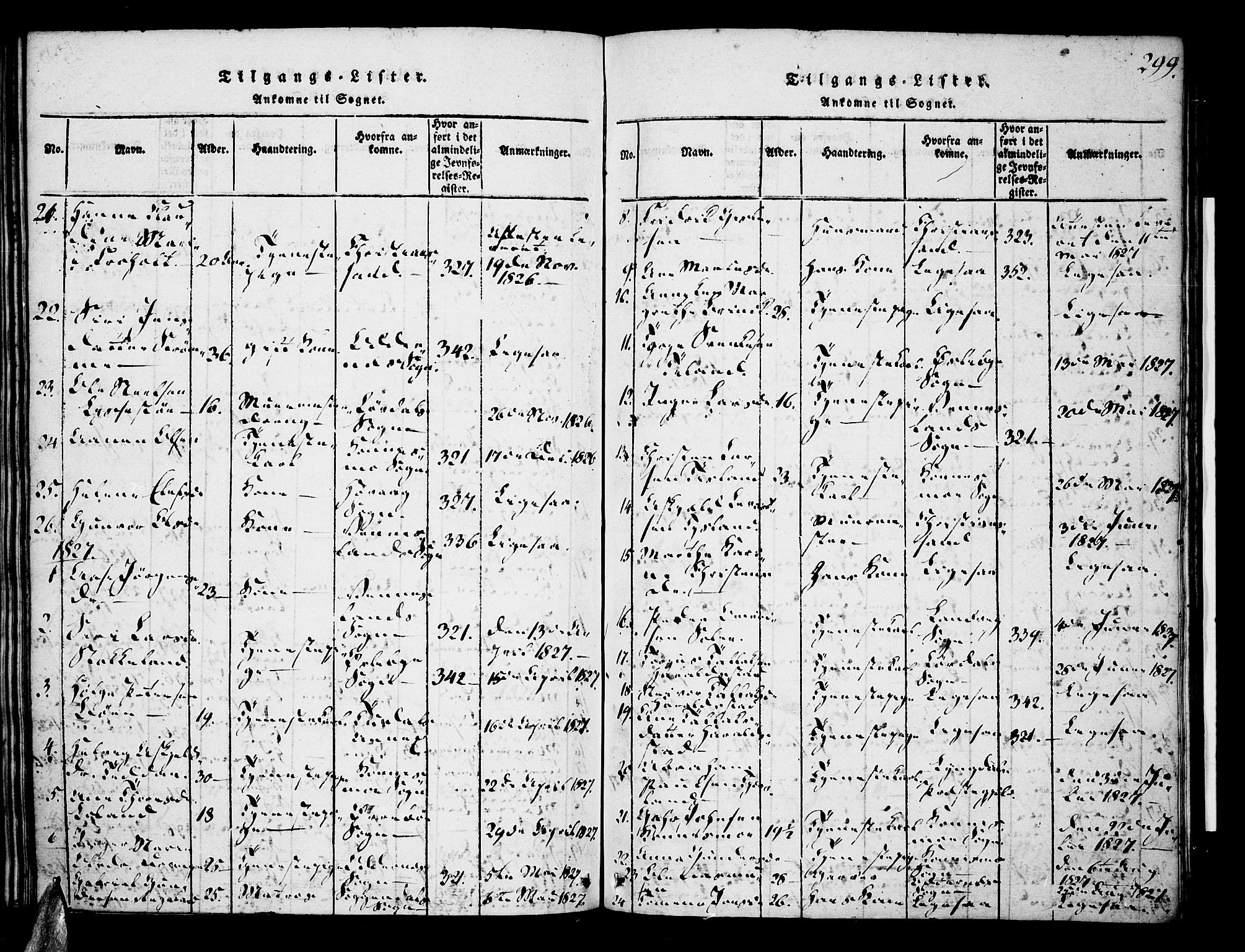 Tveit sokneprestkontor, AV/SAK-1111-0043/F/Fa/L0002: Parish register (official) no. A 2, 1820-1830, p. 299