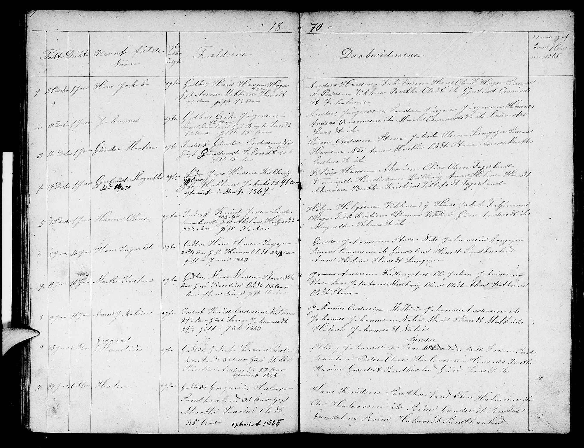 Skudenes sokneprestkontor, SAST/A -101849/H/Ha/Hab/L0002: Parish register (copy) no. B 2, 1848-1873