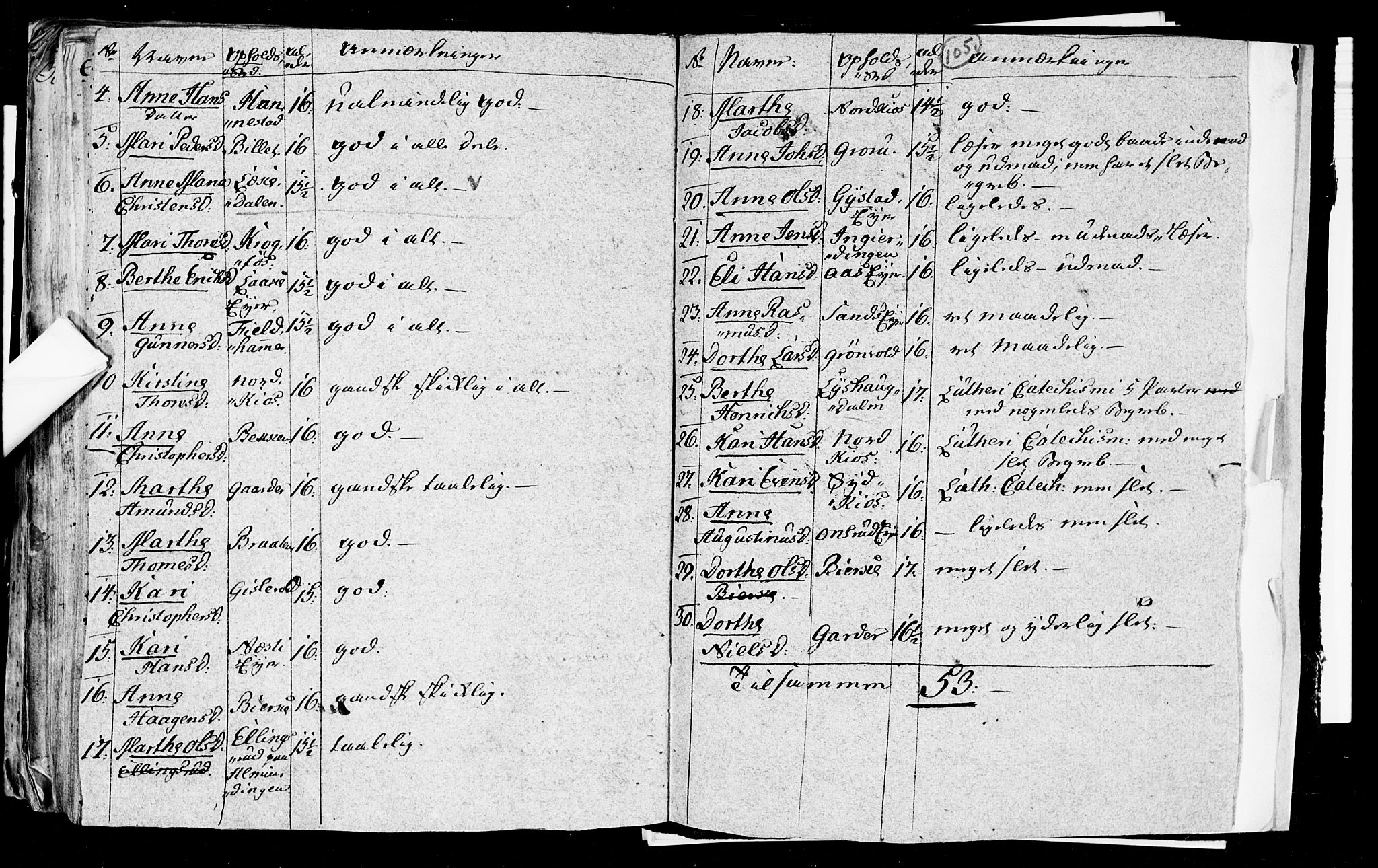 Ullensaker prestekontor Kirkebøker, SAO/A-10236a/F/Fa/L0008: Parish register (official) no. I 8, 1738-1810, p. 105