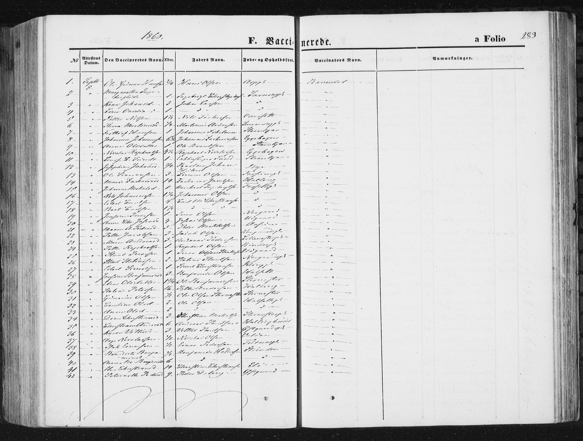 Ministerialprotokoller, klokkerbøker og fødselsregistre - Nord-Trøndelag, SAT/A-1458/746/L0447: Parish register (official) no. 746A06, 1860-1877, p. 283