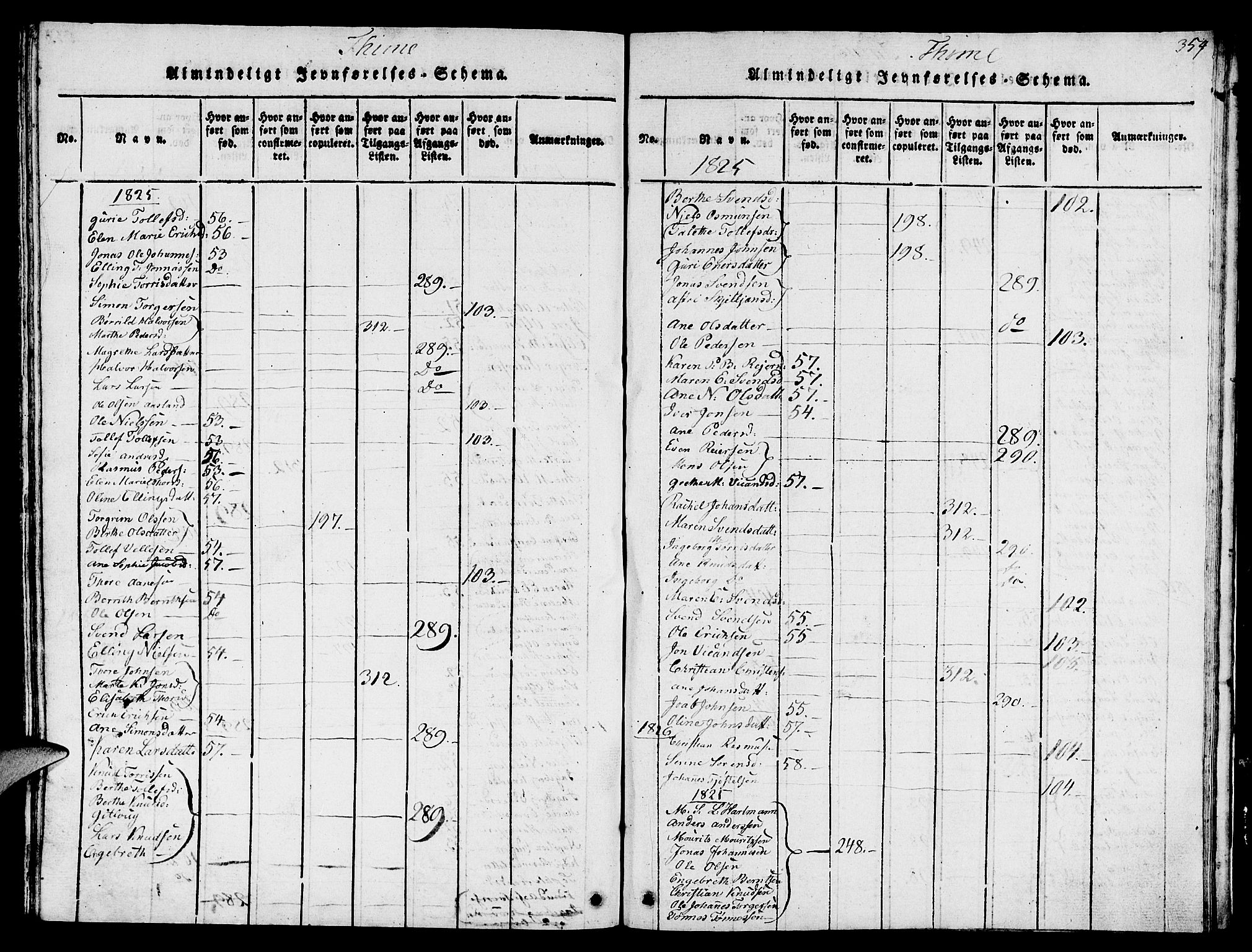 Lye sokneprestkontor, SAST/A-101794/001/30BB/L0001: Parish register (copy) no. B 1 /1, 1816-1826, p. 354