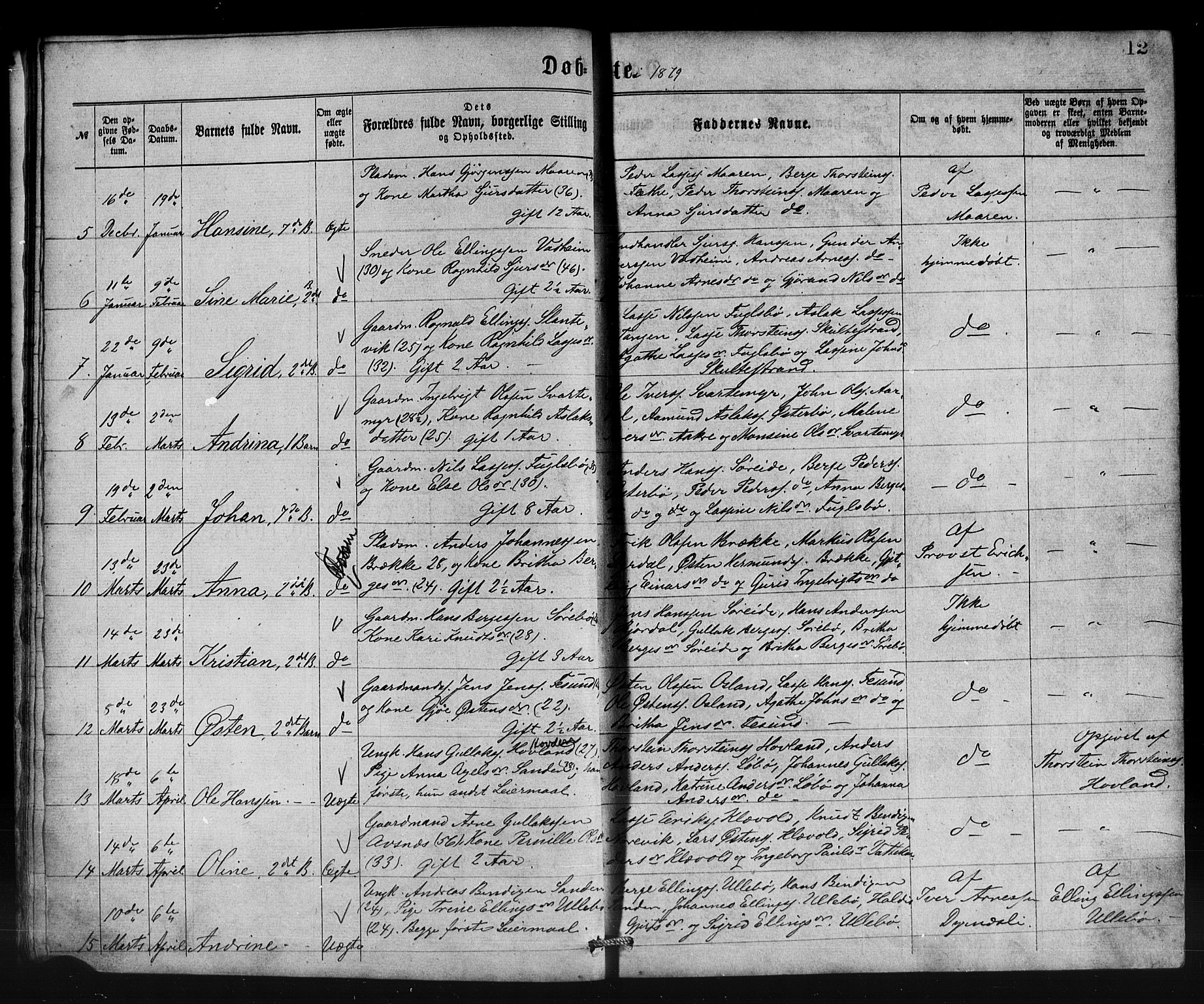 Lavik sokneprestembete, SAB/A-80901: Parish register (copy) no. B 2, 1870-1881, p. 12