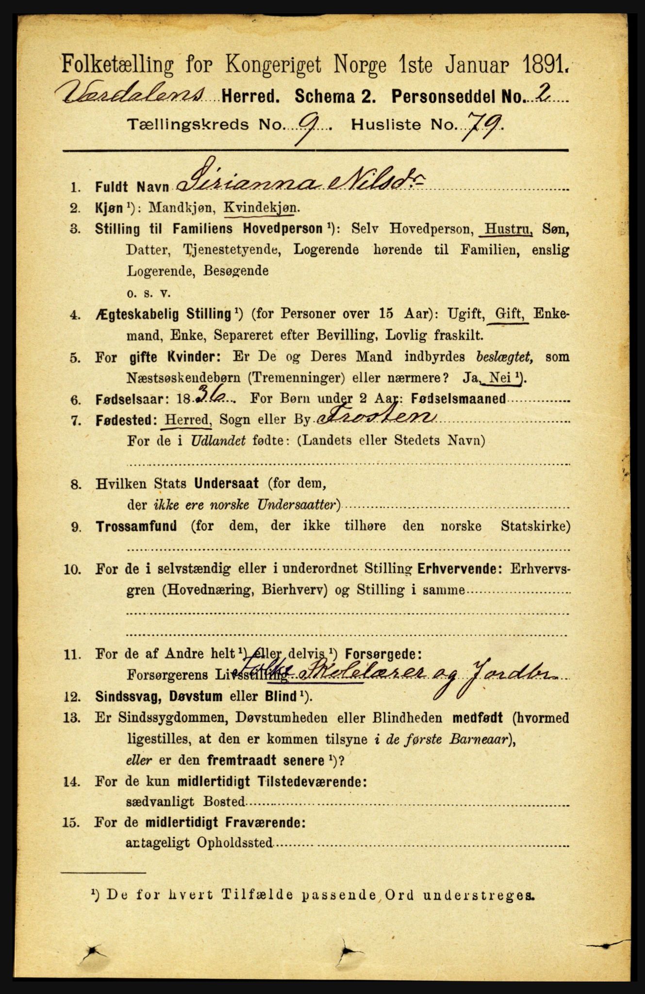 RA, 1891 census for 1721 Verdal, 1891, p. 5509