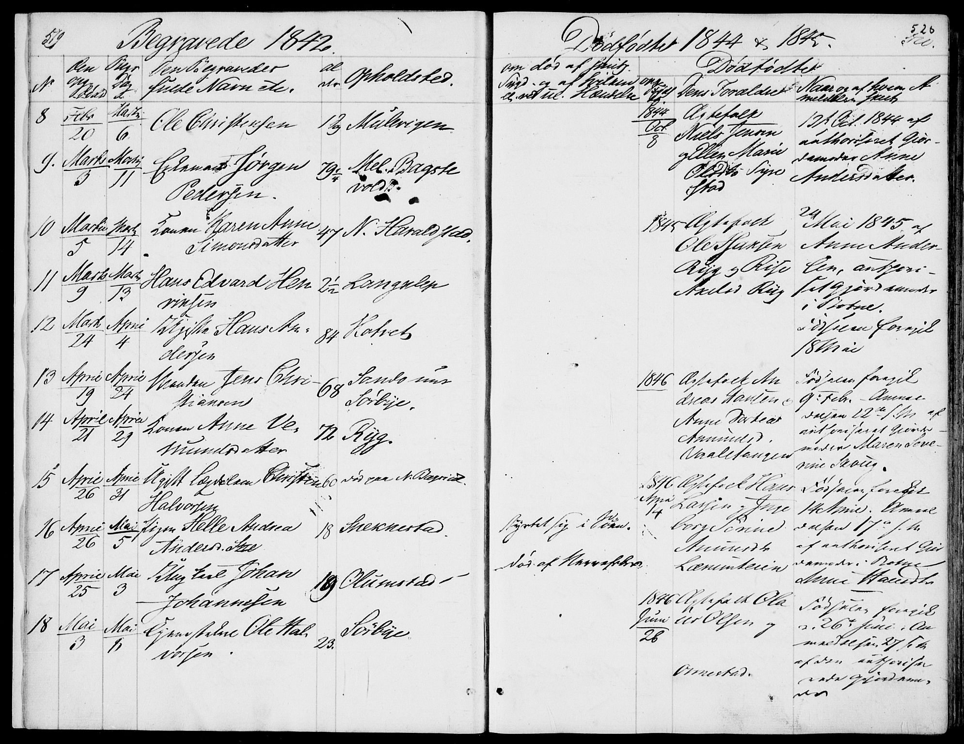 Våle kirkebøker, SAKO/A-334/F/Fa/L0009b: Parish register (official) no. I 9B, 1841-1860, p. 519-520