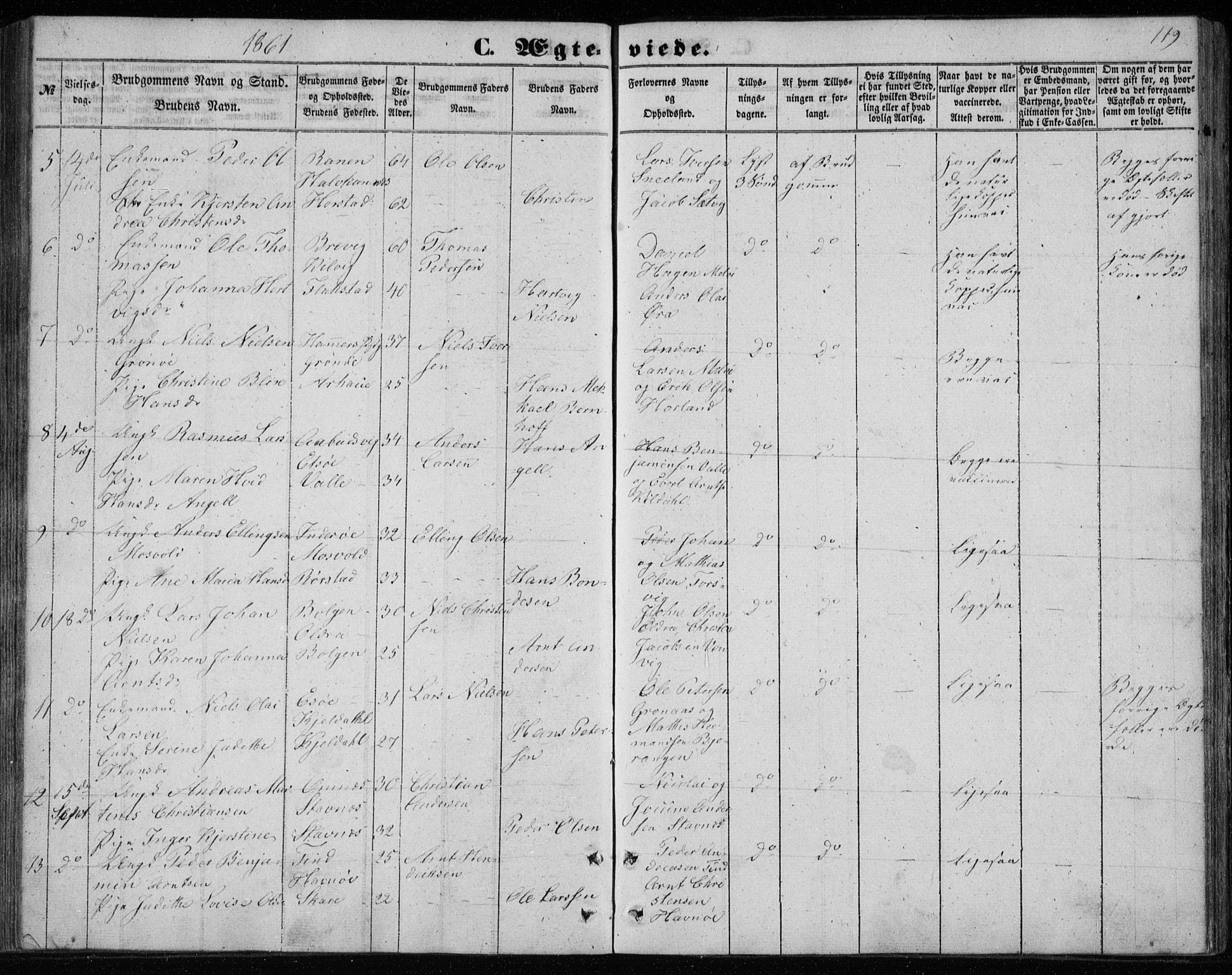Ministerialprotokoller, klokkerbøker og fødselsregistre - Nordland, SAT/A-1459/843/L0633: Parish register (copy) no. 843C02, 1853-1873, p. 119