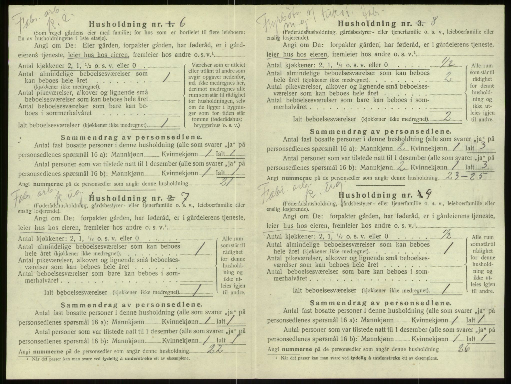 SAB, 1920 census for Haus, 1920, p. 1165