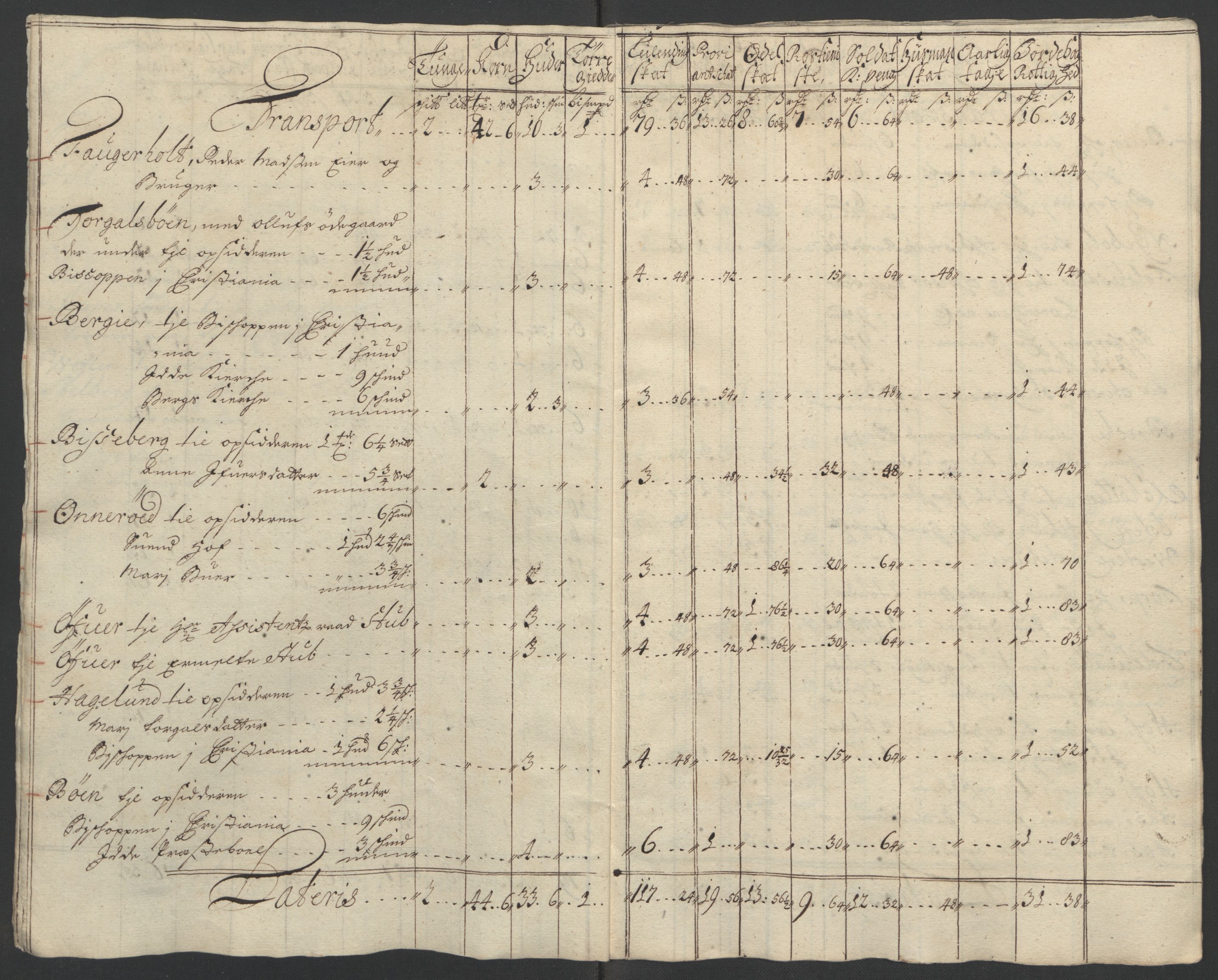 Rentekammeret inntil 1814, Reviderte regnskaper, Fogderegnskap, RA/EA-4092/R01/L0016: Fogderegnskap Idd og Marker, 1702-1703, p. 44