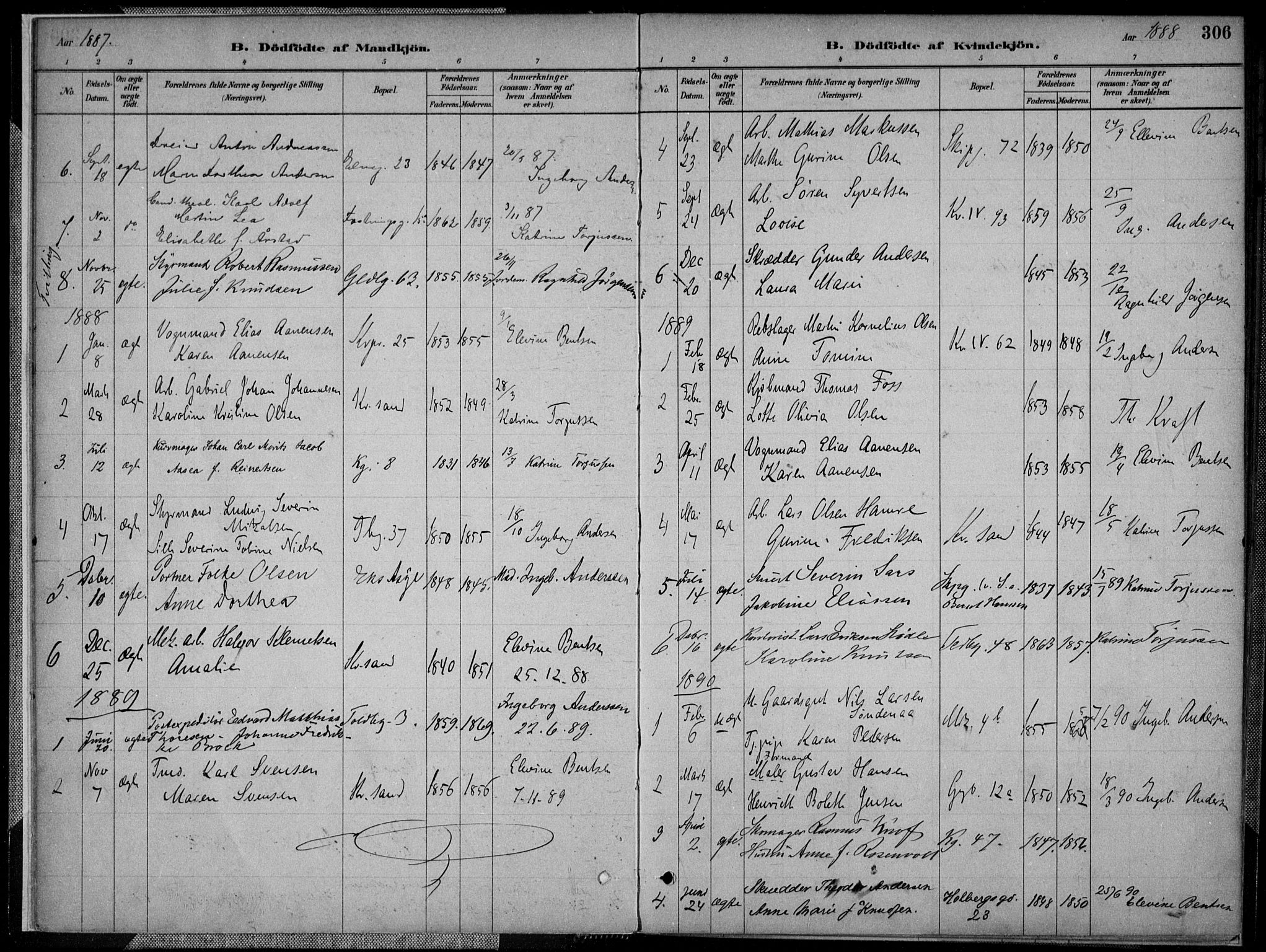 Kristiansand domprosti, SAK/1112-0006/F/Fa/L0017: Parish register (official) no. A 16B, 1880-1890, p. 306