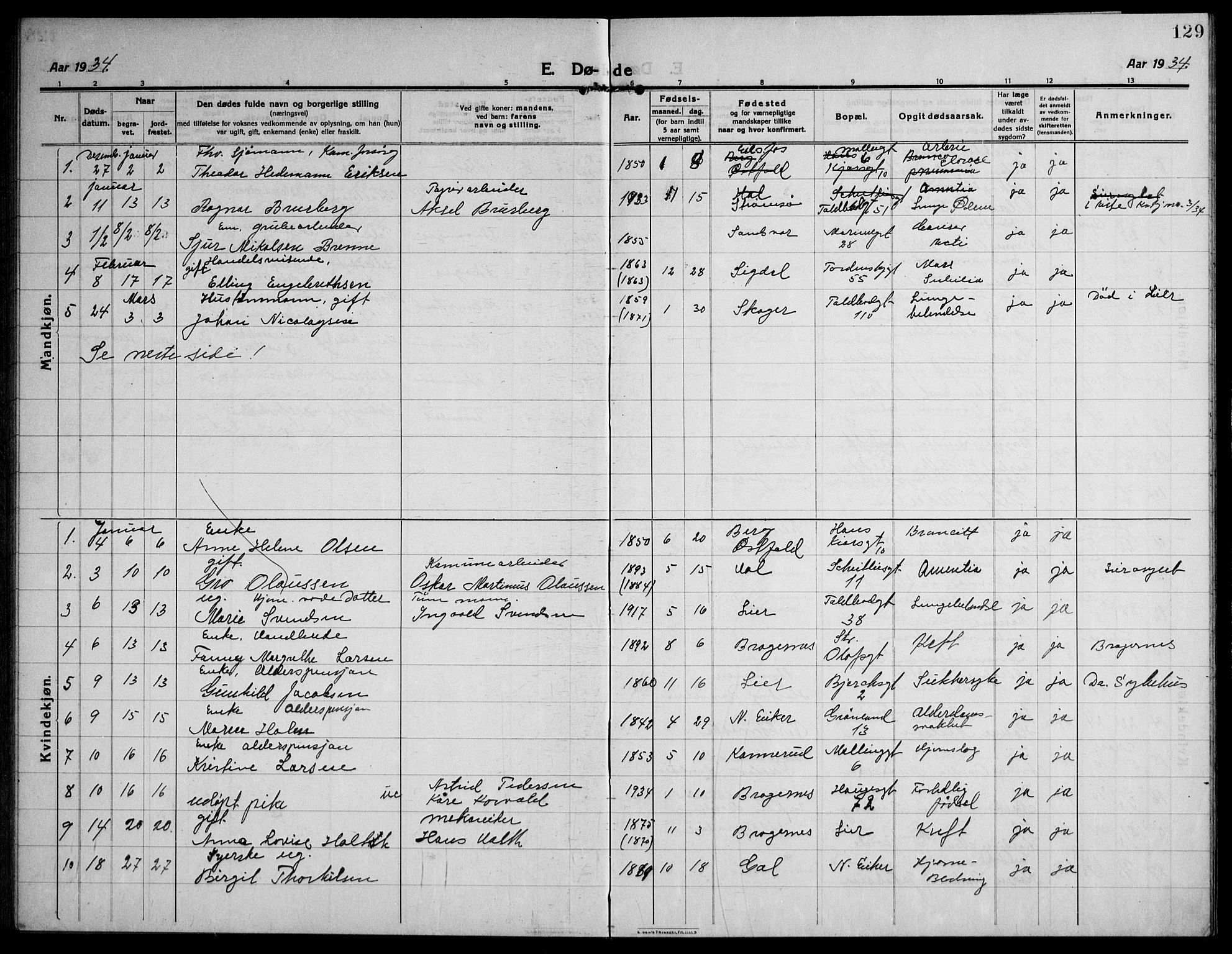 Strømsø kirkebøker, SAKO/A-246/F/Fa/L0028: Parish register (official) no. I 29, 1914-1937, p. 129