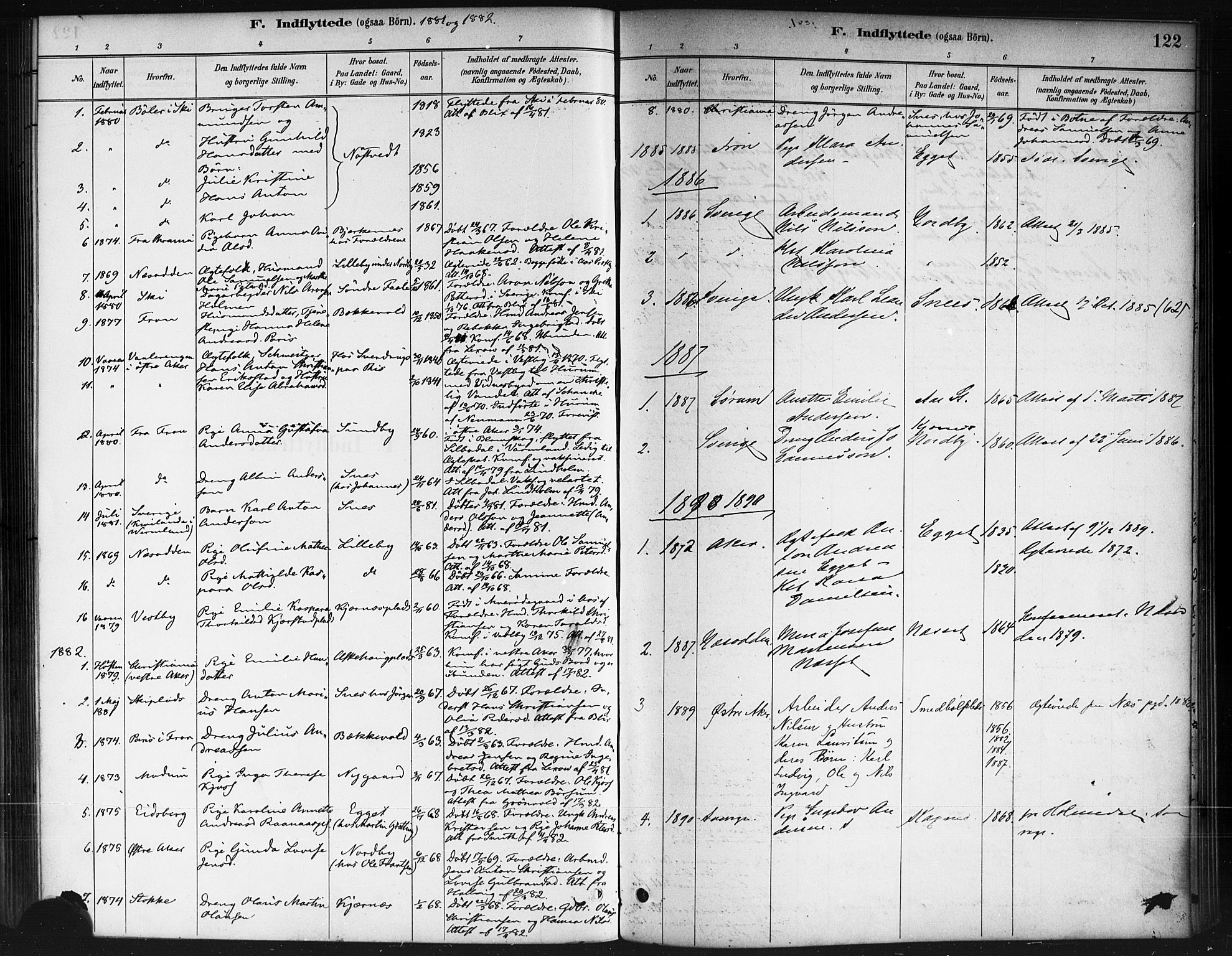 Ås prestekontor Kirkebøker, SAO/A-10894/F/Fb/L0001: Parish register (official) no. II 1, 1881-1895, p. 122