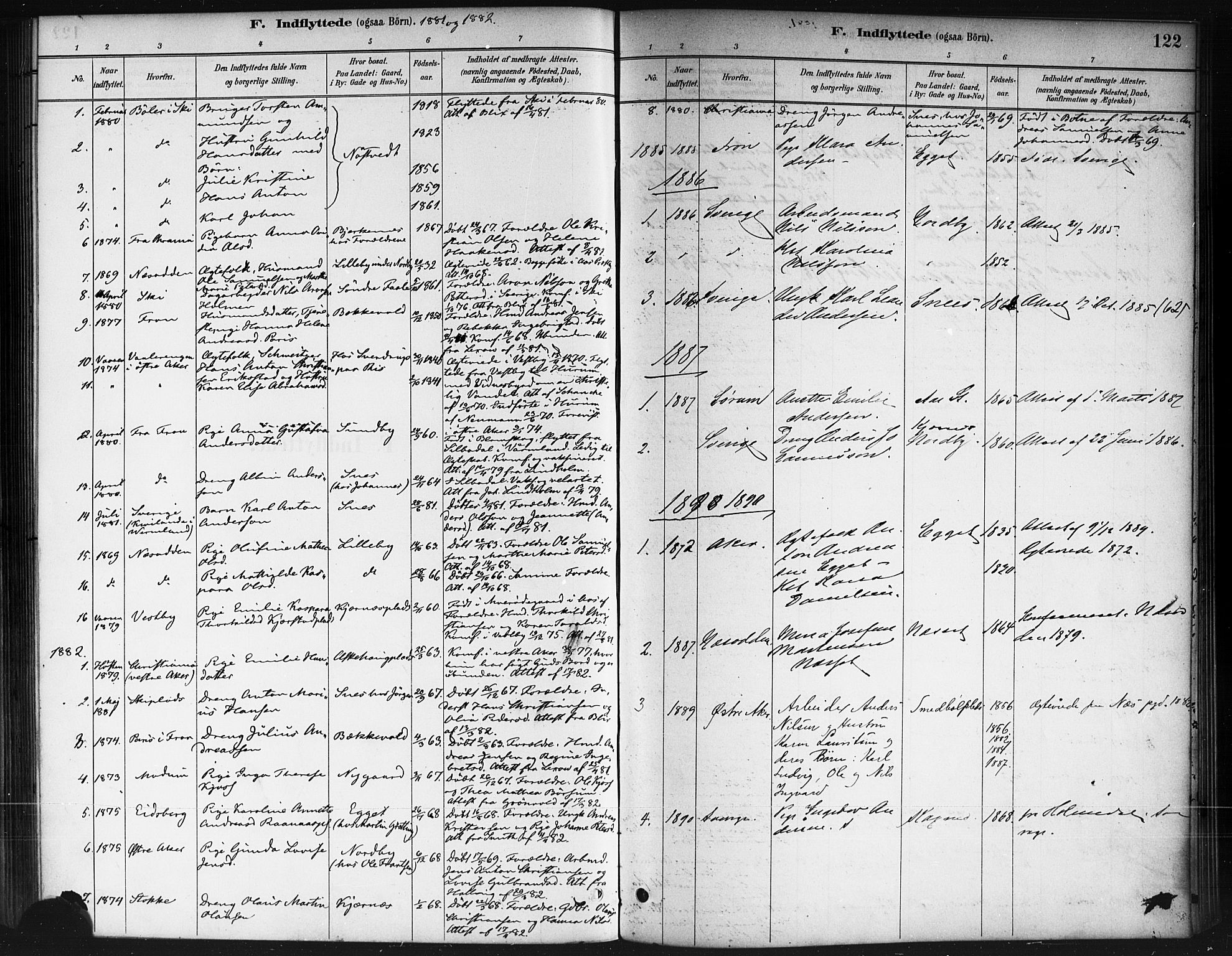 Ås prestekontor Kirkebøker, AV/SAO-A-10894/F/Fb/L0001: Parish register (official) no. II 1, 1881-1895, p. 122