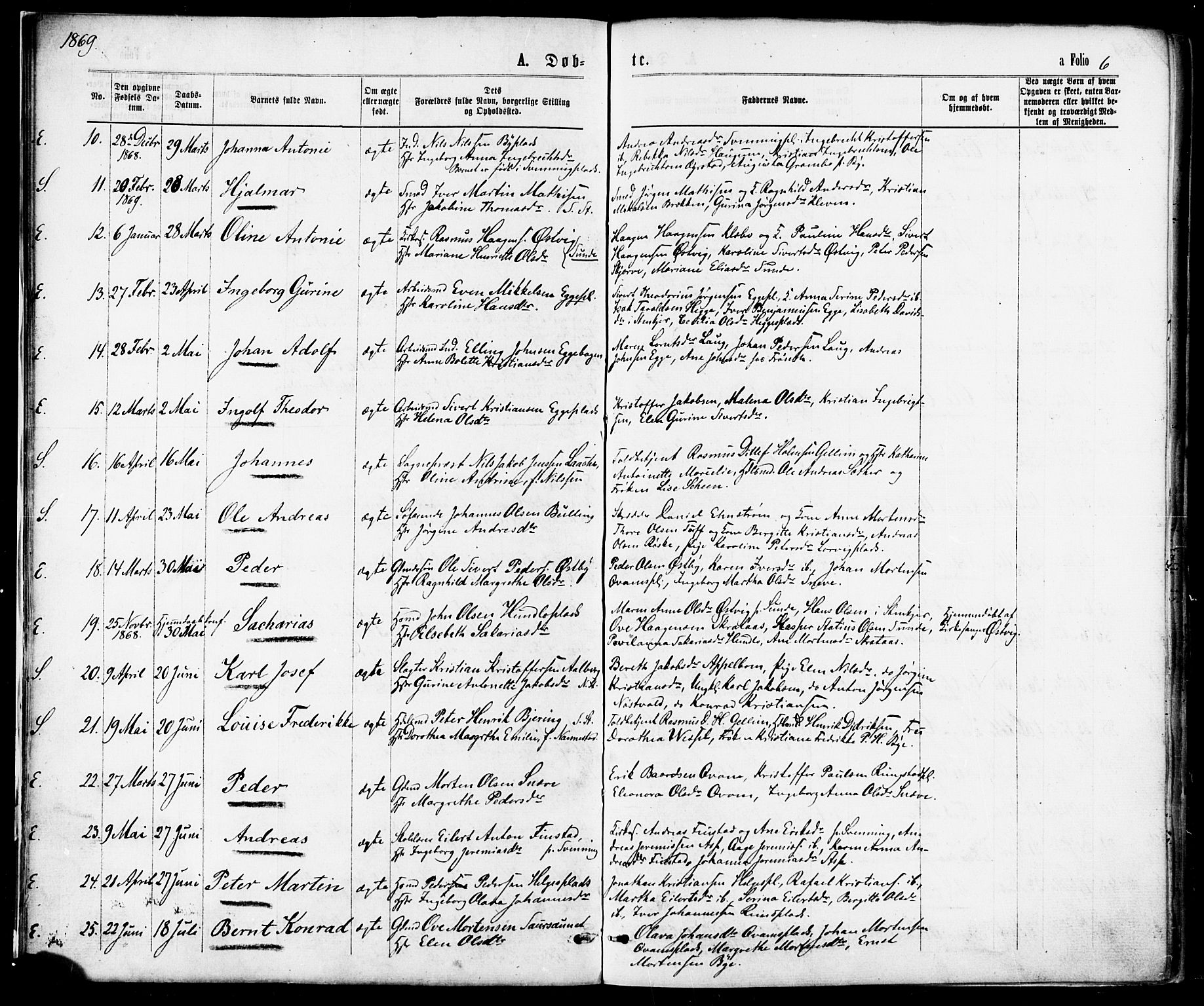 Ministerialprotokoller, klokkerbøker og fødselsregistre - Nord-Trøndelag, SAT/A-1458/739/L0370: Parish register (official) no. 739A02, 1868-1881, p. 6