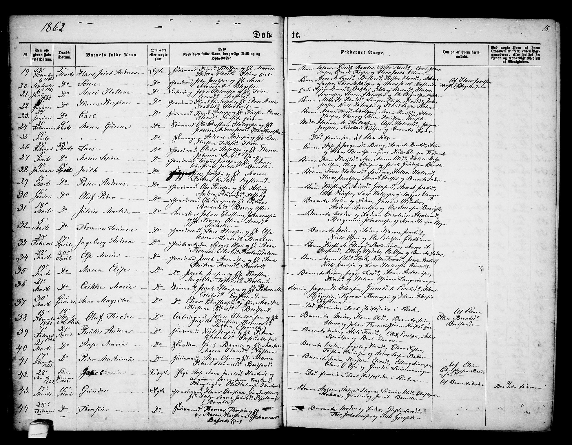 Bamble kirkebøker, AV/SAKO-A-253/G/Ga/L0006: Parish register (copy) no. I 6, 1860-1876, p. 15