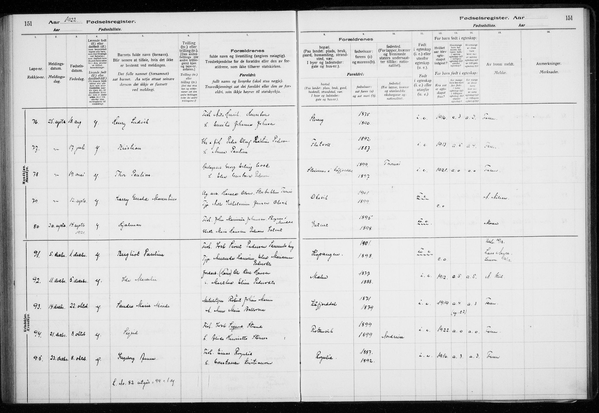 Lyngen sokneprestembete, AV/SATØ-S-1289/I/Ia/L0075: Birth register no. 75, 1916-1924, p. 151