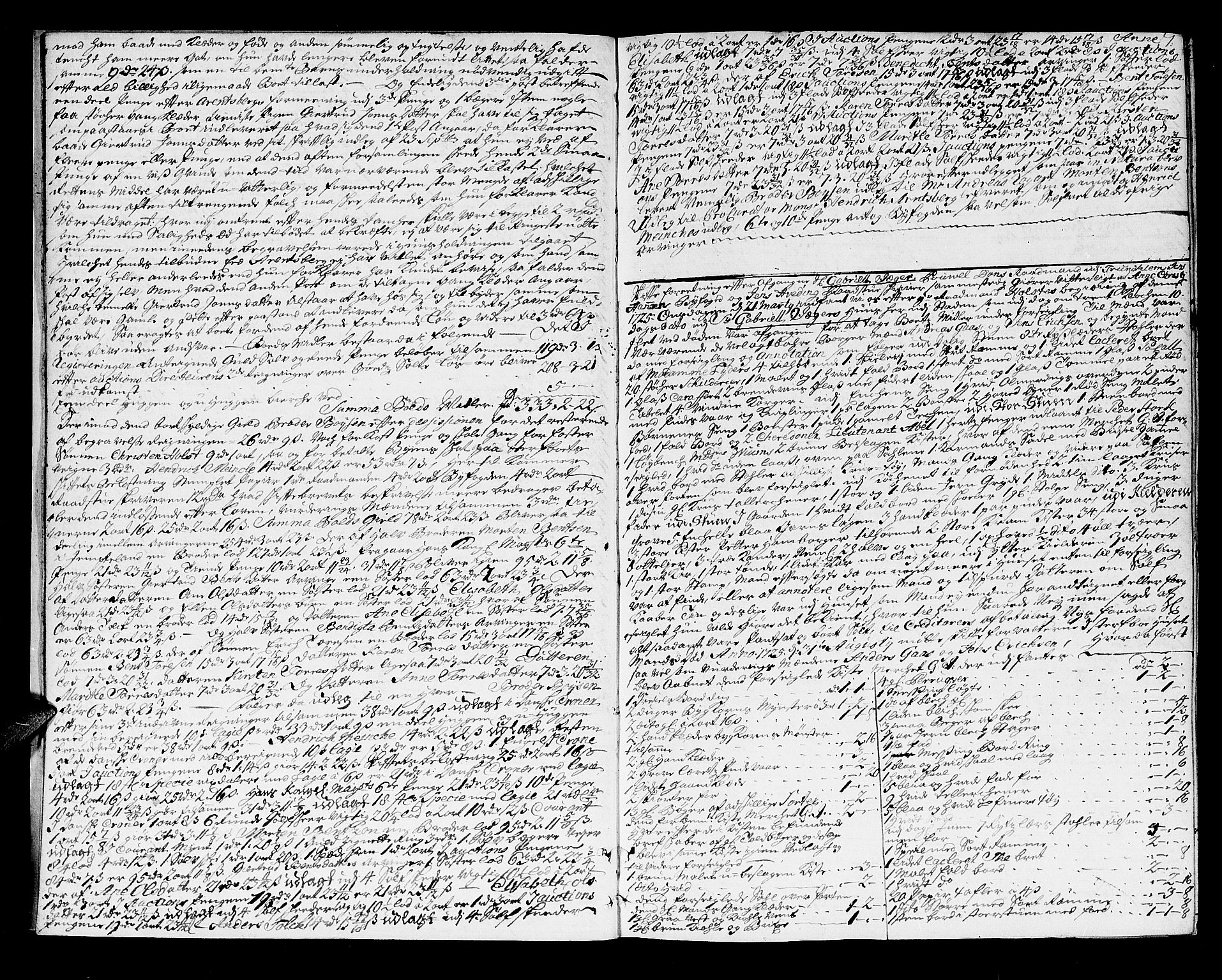 Trondheim byfogd, AV/SAT-A-0003/1/3/3A/L0010: Skifteprotokoll - gml.nr.10. (m/ register) U, 1725-1733, p. 6b-7a