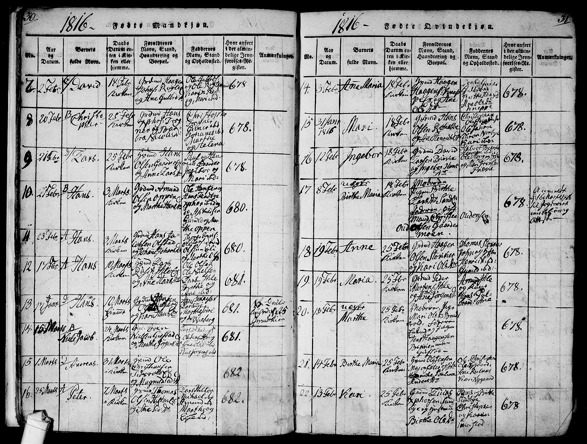 Ullensaker prestekontor Kirkebøker, SAO/A-10236a/F/Fa/L0013: Parish register (official) no. I 13, 1815-1835, p. 30-31