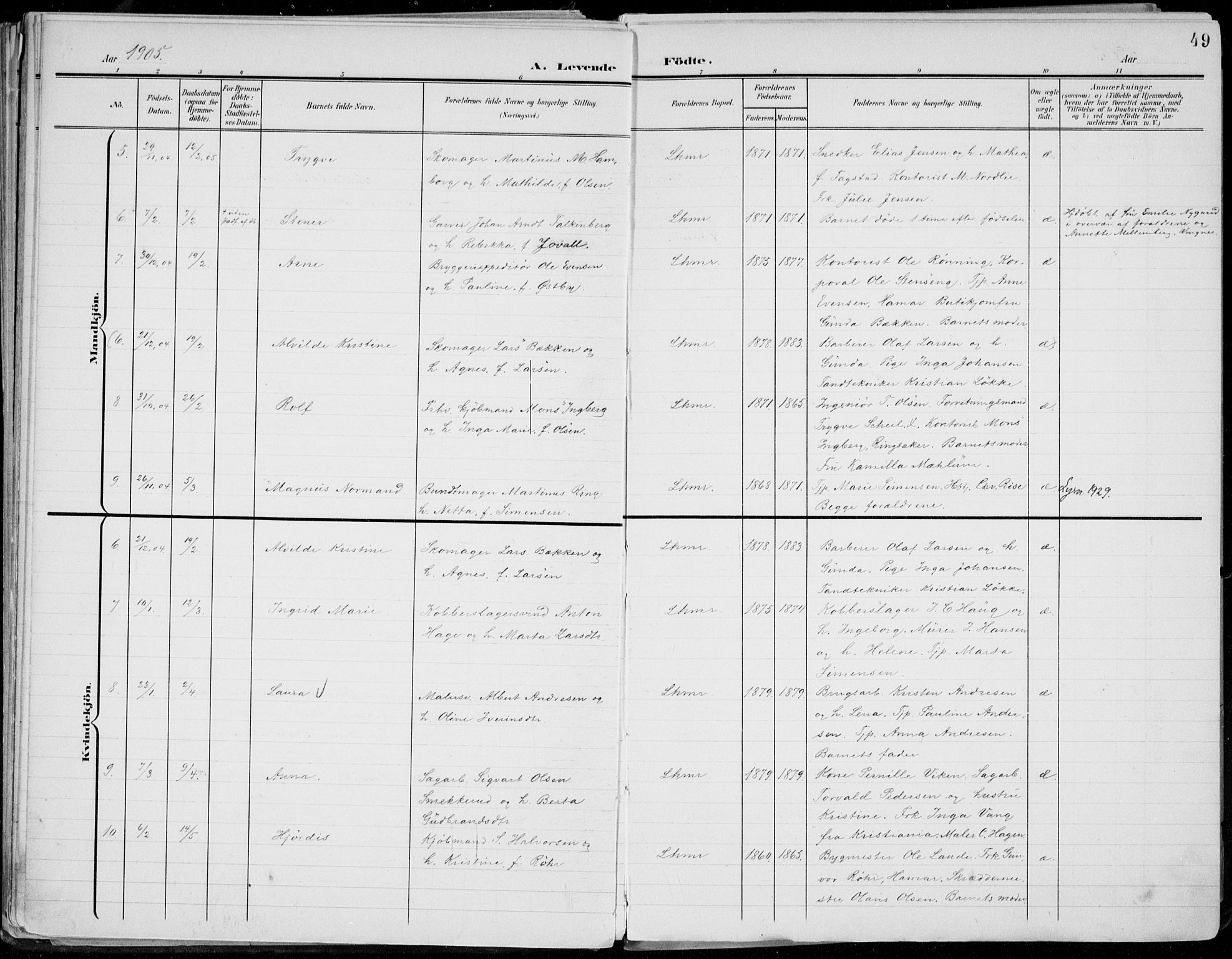 Lillehammer prestekontor, SAH/PREST-088/H/Ha/Haa/L0001: Parish register (official) no. 1, 1901-1916, p. 49