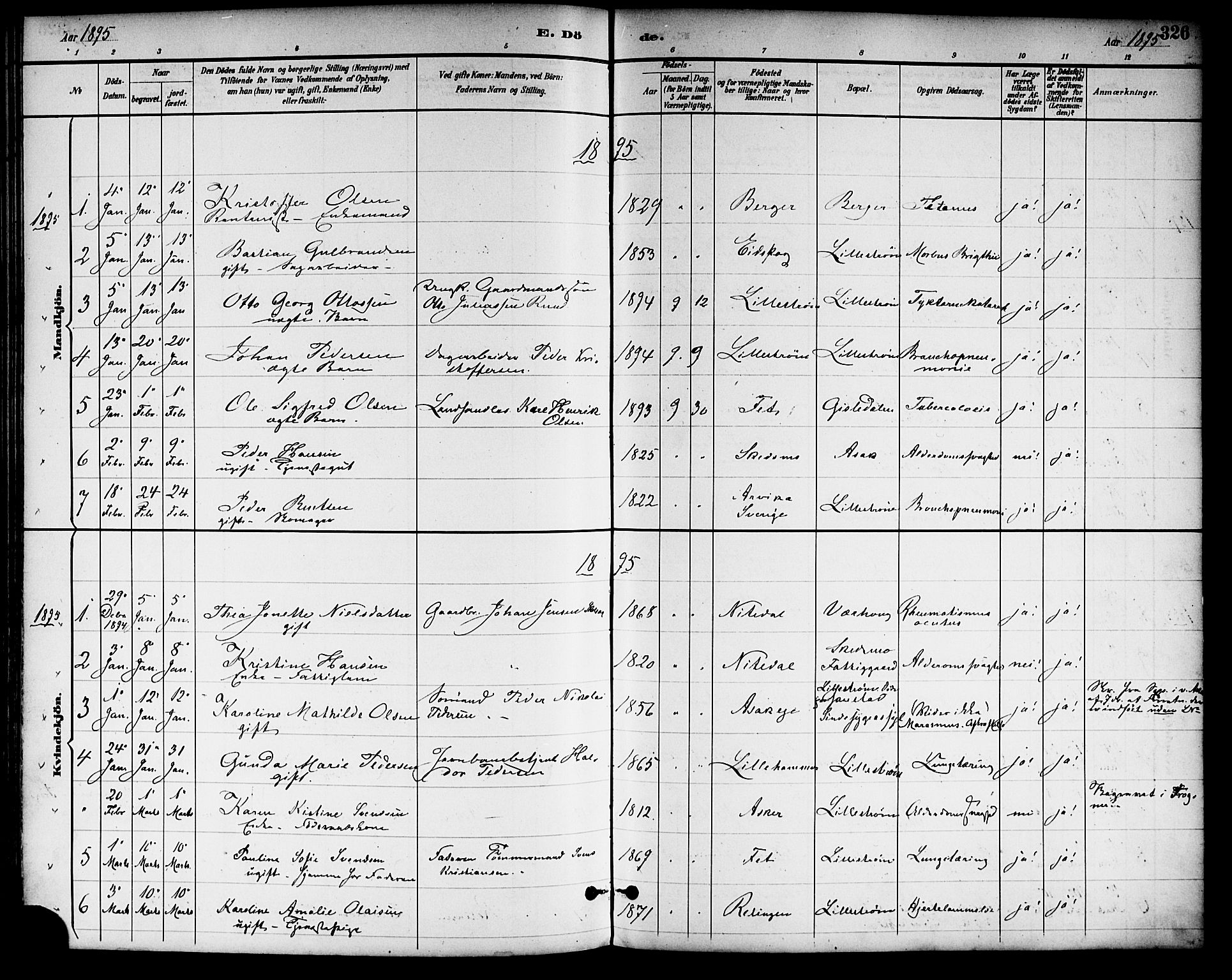 Skedsmo prestekontor Kirkebøker, SAO/A-10033a/F/Fa/L0014: Parish register (official) no. I 14, 1892-1901, p. 326