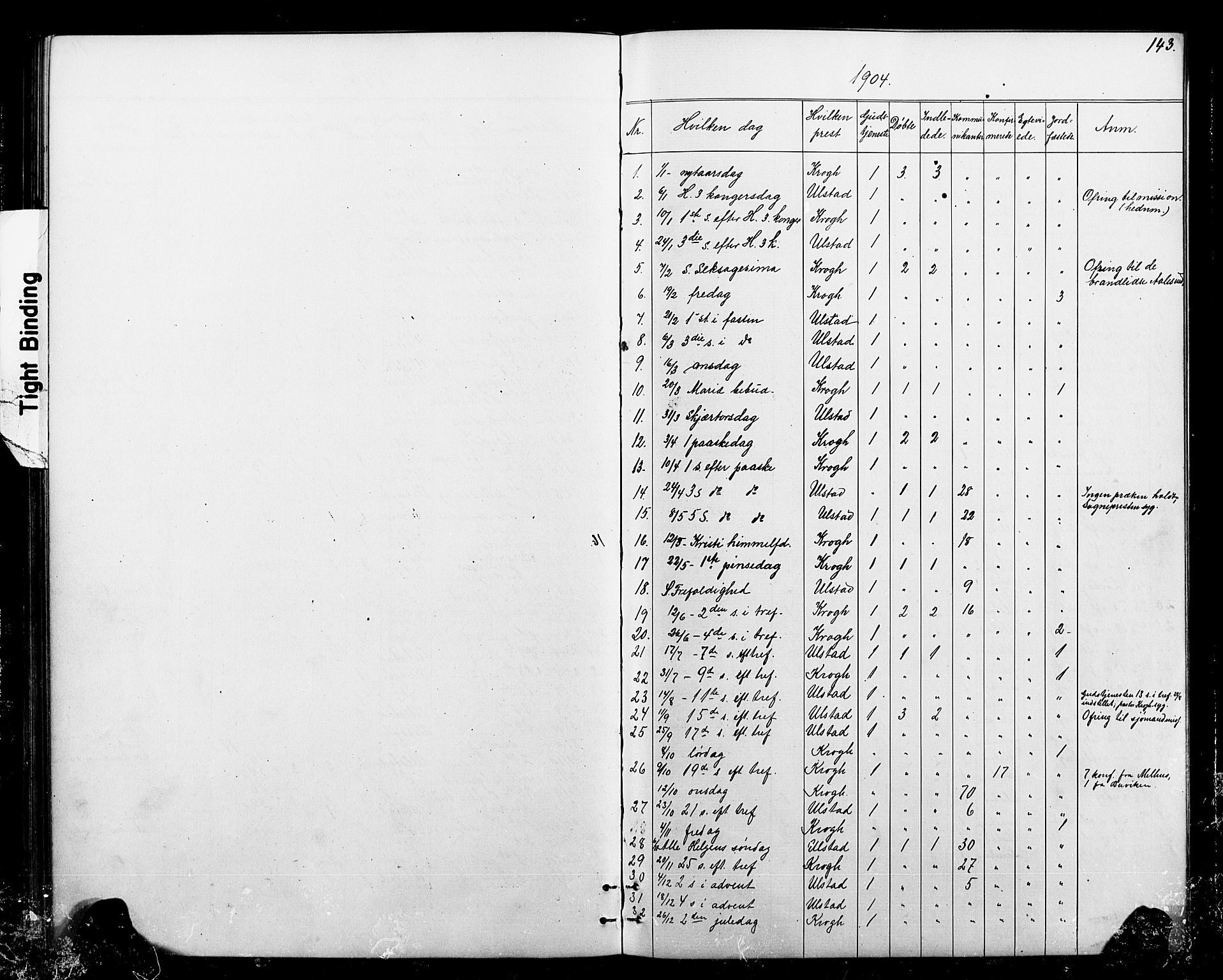 Ministerialprotokoller, klokkerbøker og fødselsregistre - Sør-Trøndelag, AV/SAT-A-1456/693/L1123: Parish register (copy) no. 693C04, 1887-1910, p. 143