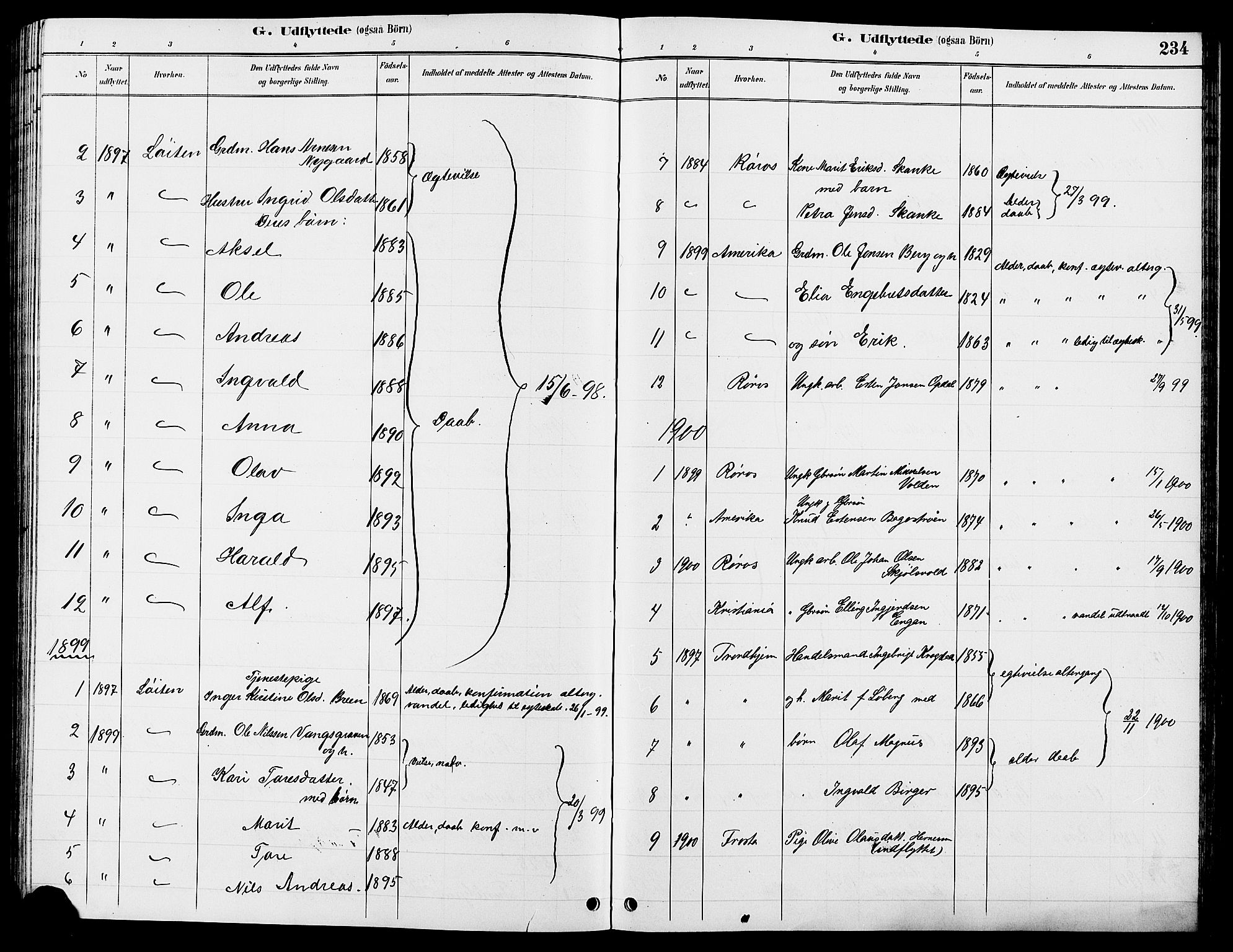 Tolga prestekontor, AV/SAH-PREST-062/L/L0008: Parish register (copy) no. 8, 1887-1912, p. 234