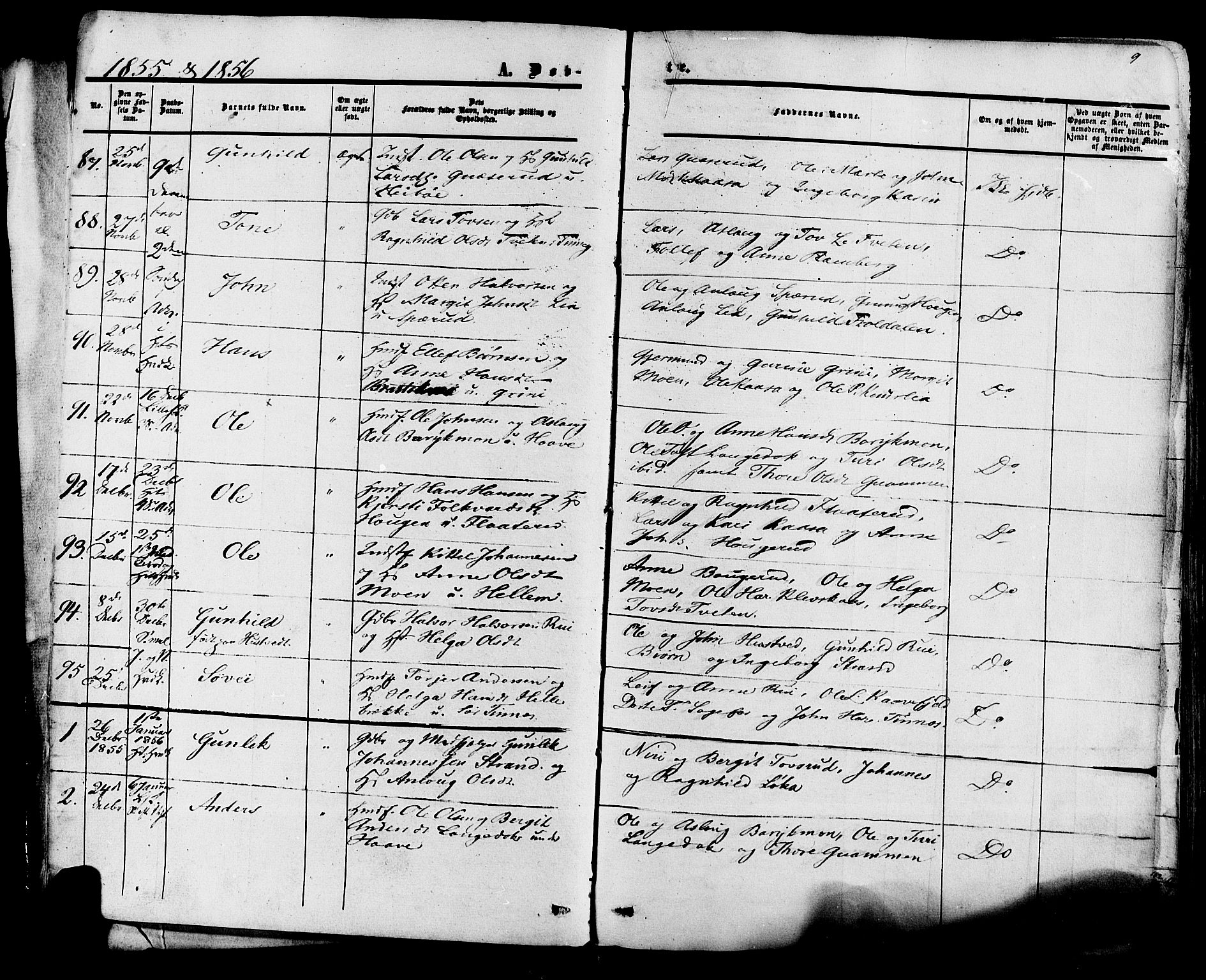 Heddal kirkebøker, SAKO/A-268/F/Fa/L0007: Parish register (official) no. I 7, 1855-1877, p. 9