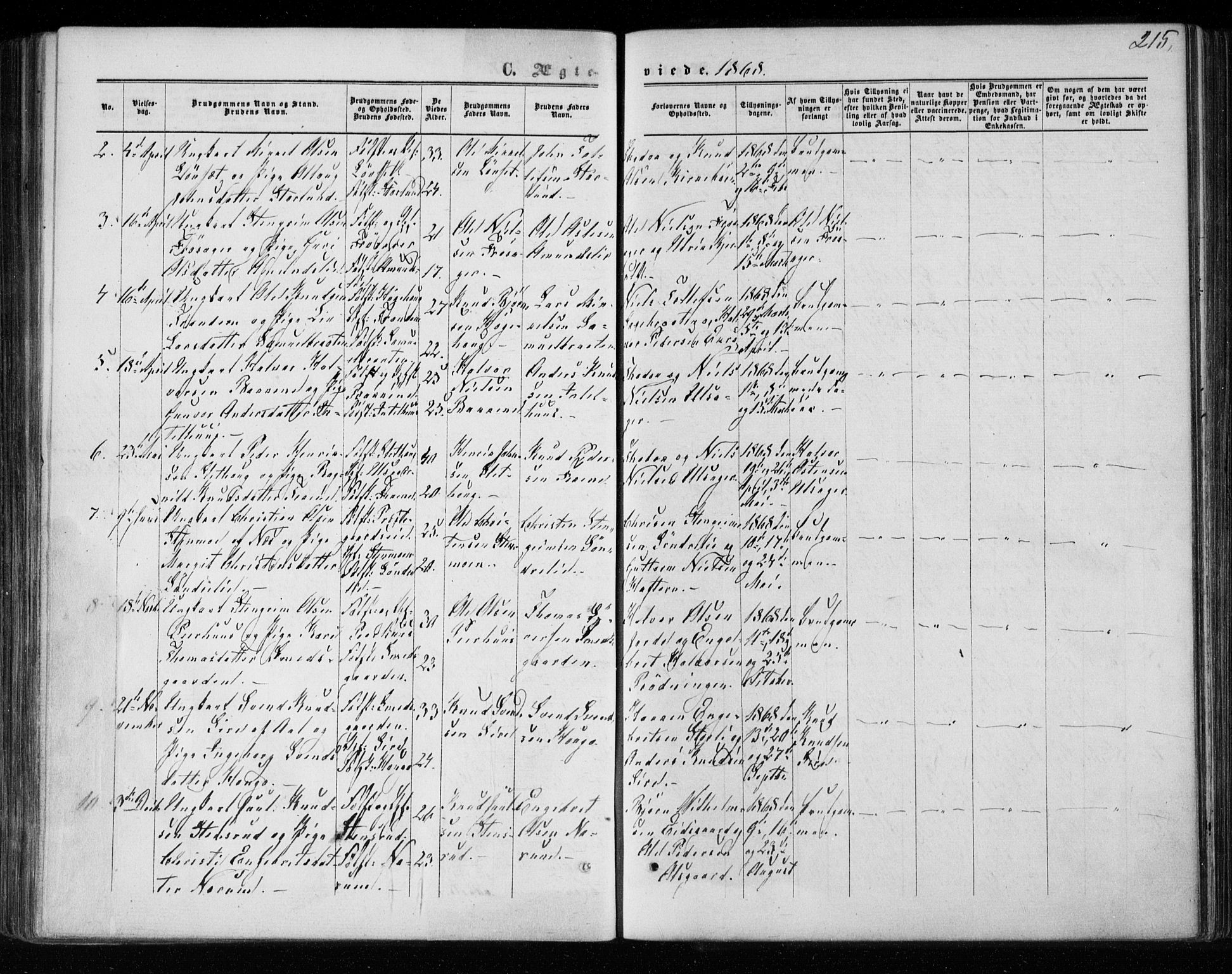 Gol kirkebøker, AV/SAKO-A-226/F/Fa/L0003: Parish register (official) no. I 3, 1863-1875, p. 215