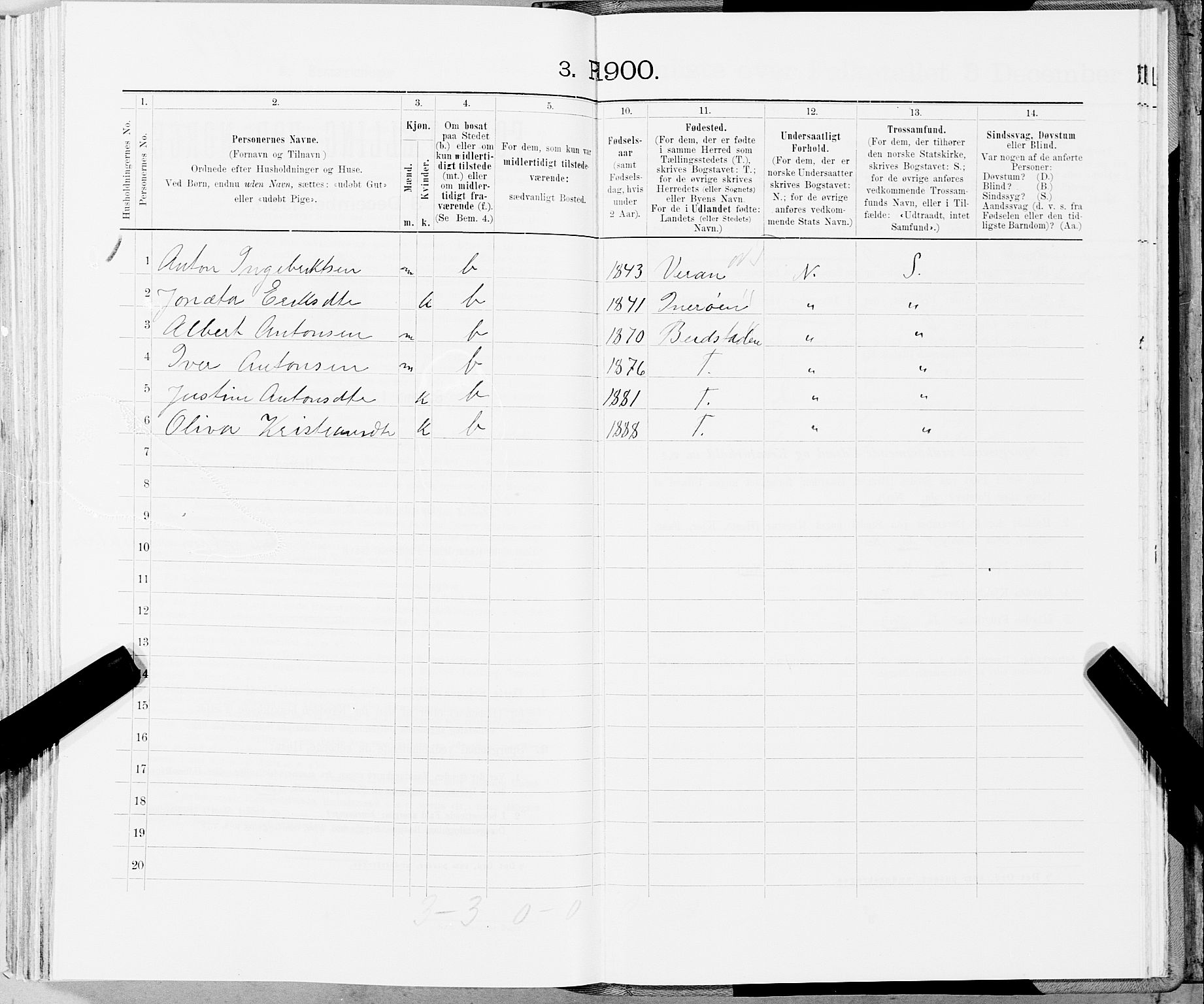 SAT, 1900 census for Fosnes, 1900, p. 862