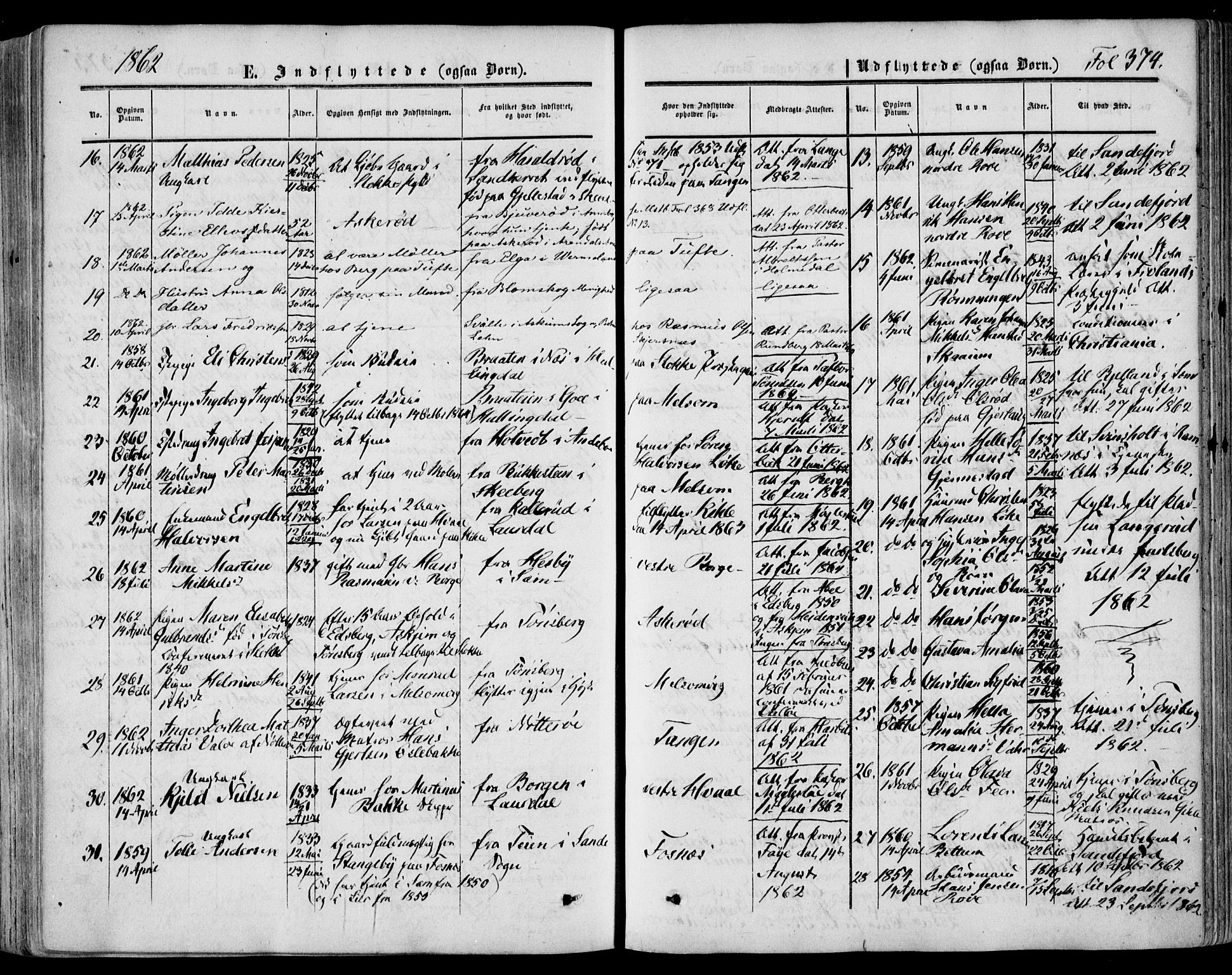 Stokke kirkebøker, AV/SAKO-A-320/F/Fa/L0008: Parish register (official) no. I 8, 1858-1871, p. 374