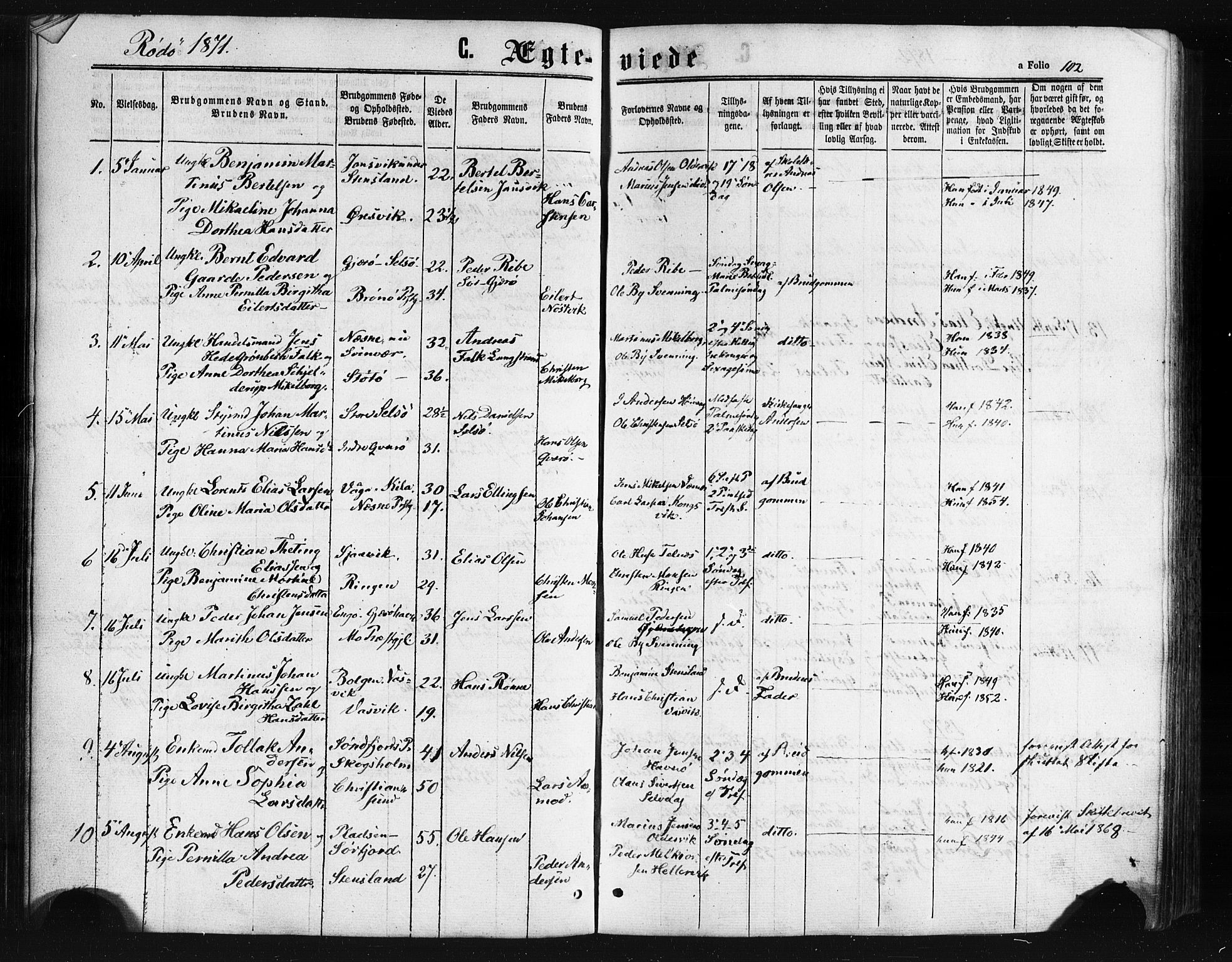 Ministerialprotokoller, klokkerbøker og fødselsregistre - Nordland, SAT/A-1459/841/L0607: Parish register (official) no. 841A11 /1, 1863-1877, p. 102