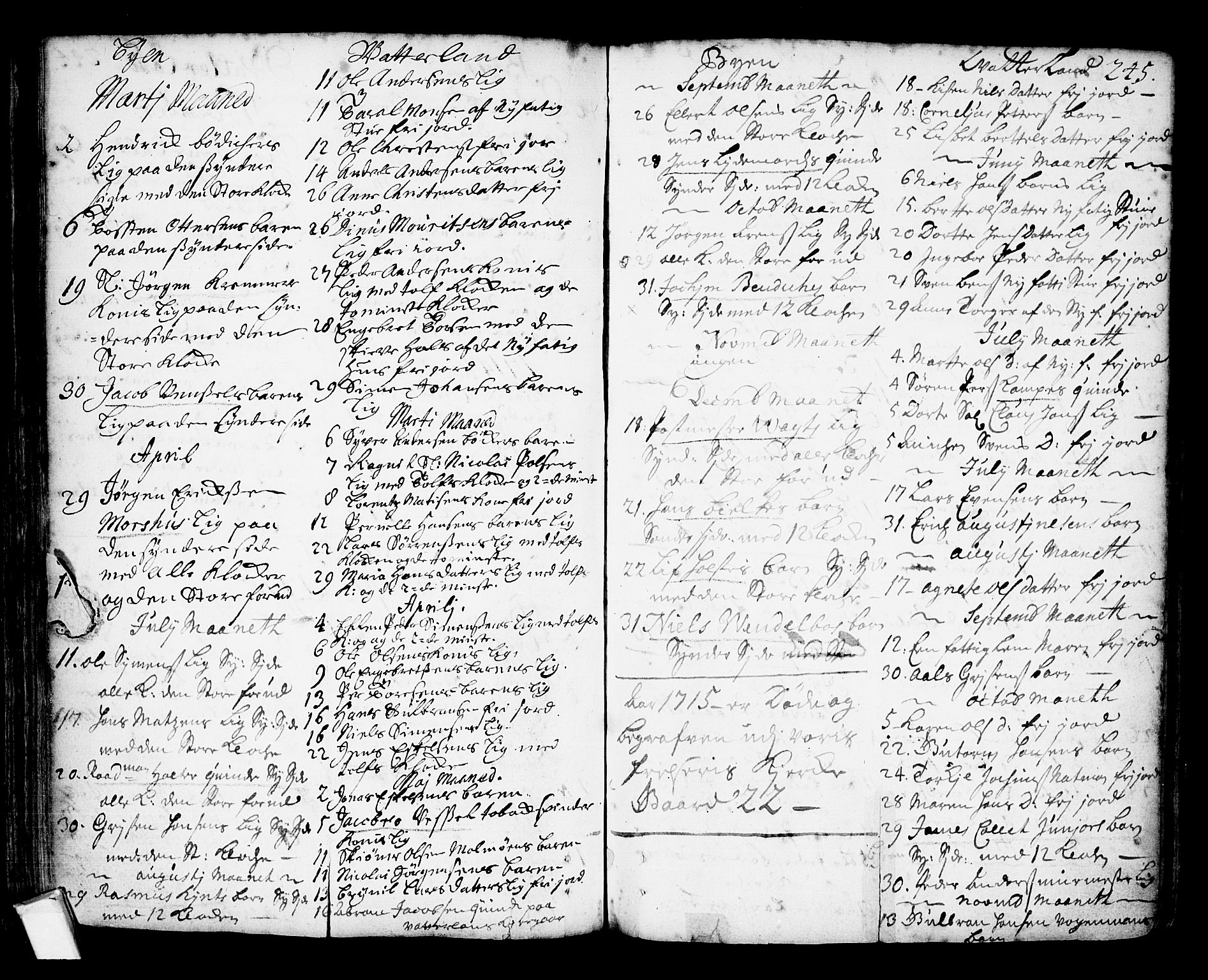 Oslo domkirke Kirkebøker, AV/SAO-A-10752/F/Fa/L0002: Parish register (official) no. 2, 1705-1730, p. 245a