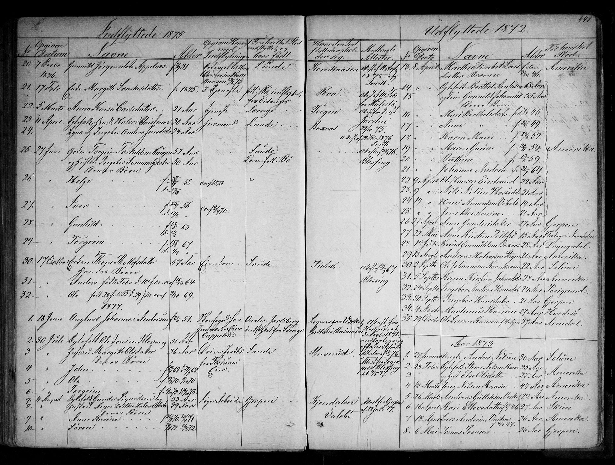 Holla kirkebøker, AV/SAKO-A-272/G/Ga/L0004: Parish register (copy) no. I 4, 1867-1890, p. 441