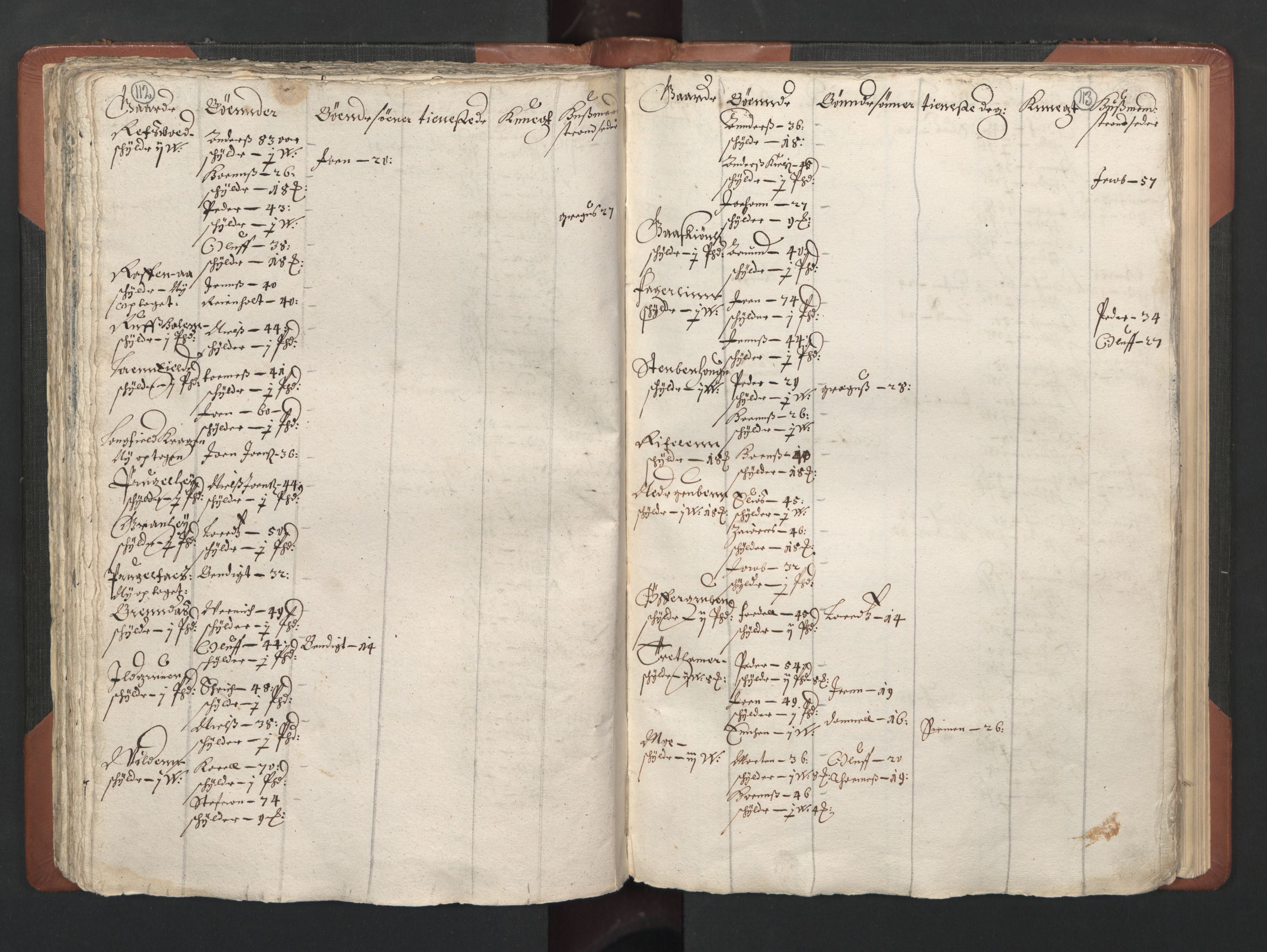 RA, Bailiff's Census 1664-1666, no. 20: Modern Nordland county, modern Troms county and modern Finnmark county, 1665, p. 112-113