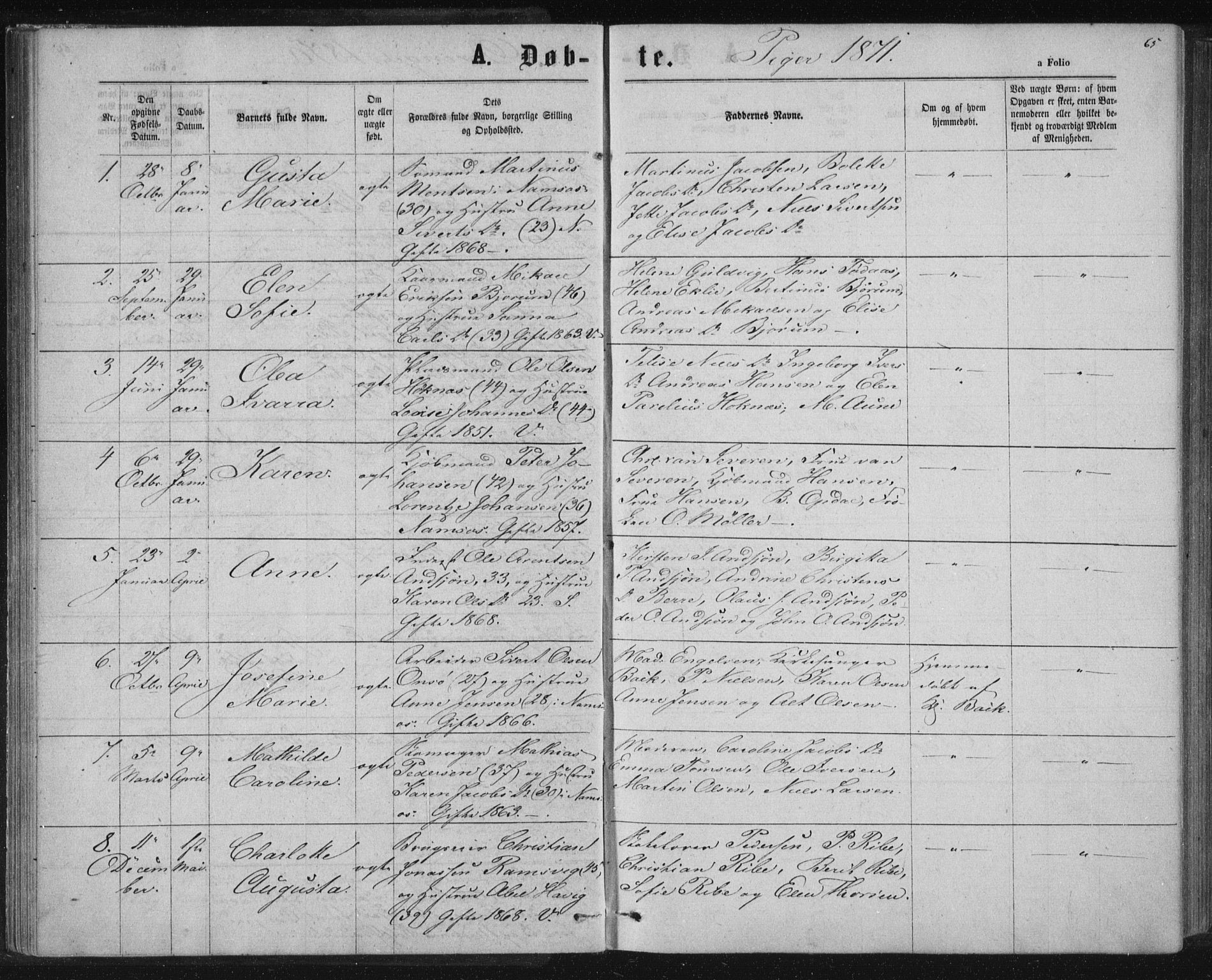 Ministerialprotokoller, klokkerbøker og fødselsregistre - Nord-Trøndelag, SAT/A-1458/768/L0570: Parish register (official) no. 768A05, 1865-1874, p. 65