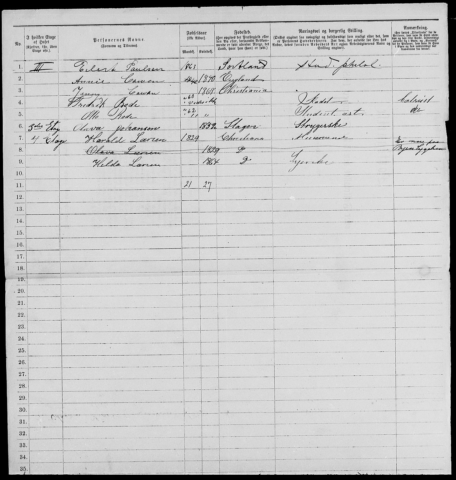 RA, 1885 census for 0301 Kristiania, 1885, p. 4917