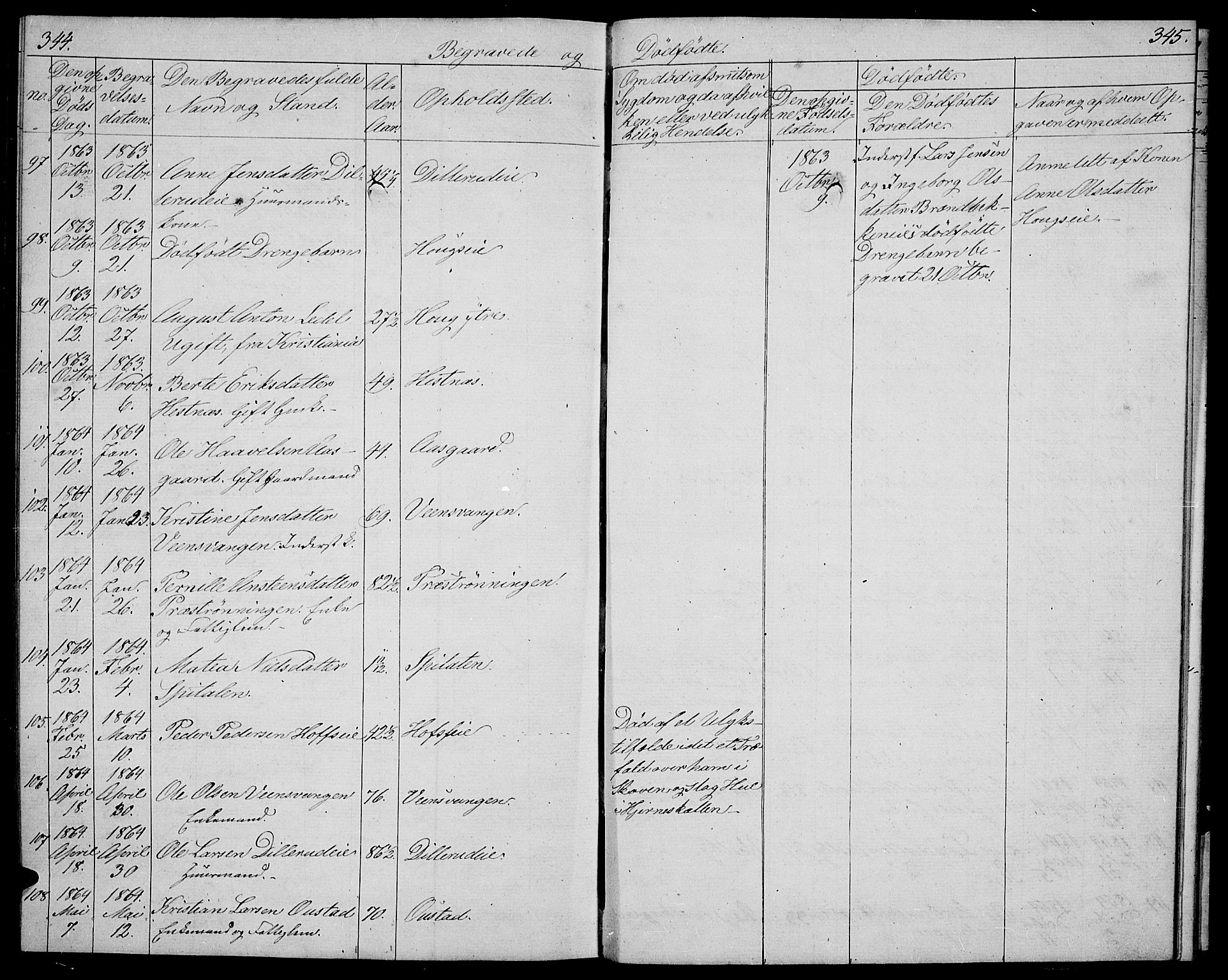 Stange prestekontor, AV/SAH-PREST-002/L/L0004: Parish register (copy) no. 4, 1861-1869, p. 344-345